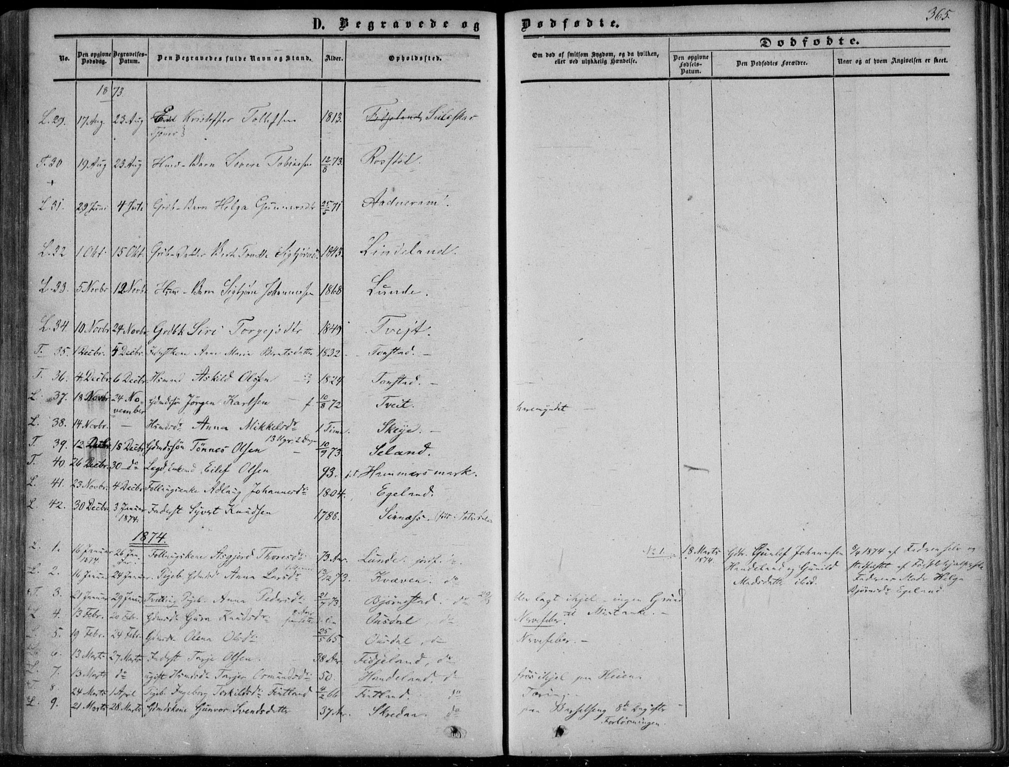 Sirdal sokneprestkontor, AV/SAK-1111-0036/F/Fa/Fab/L0002: Parish register (official) no. A 2, 1855-1874, p. 365