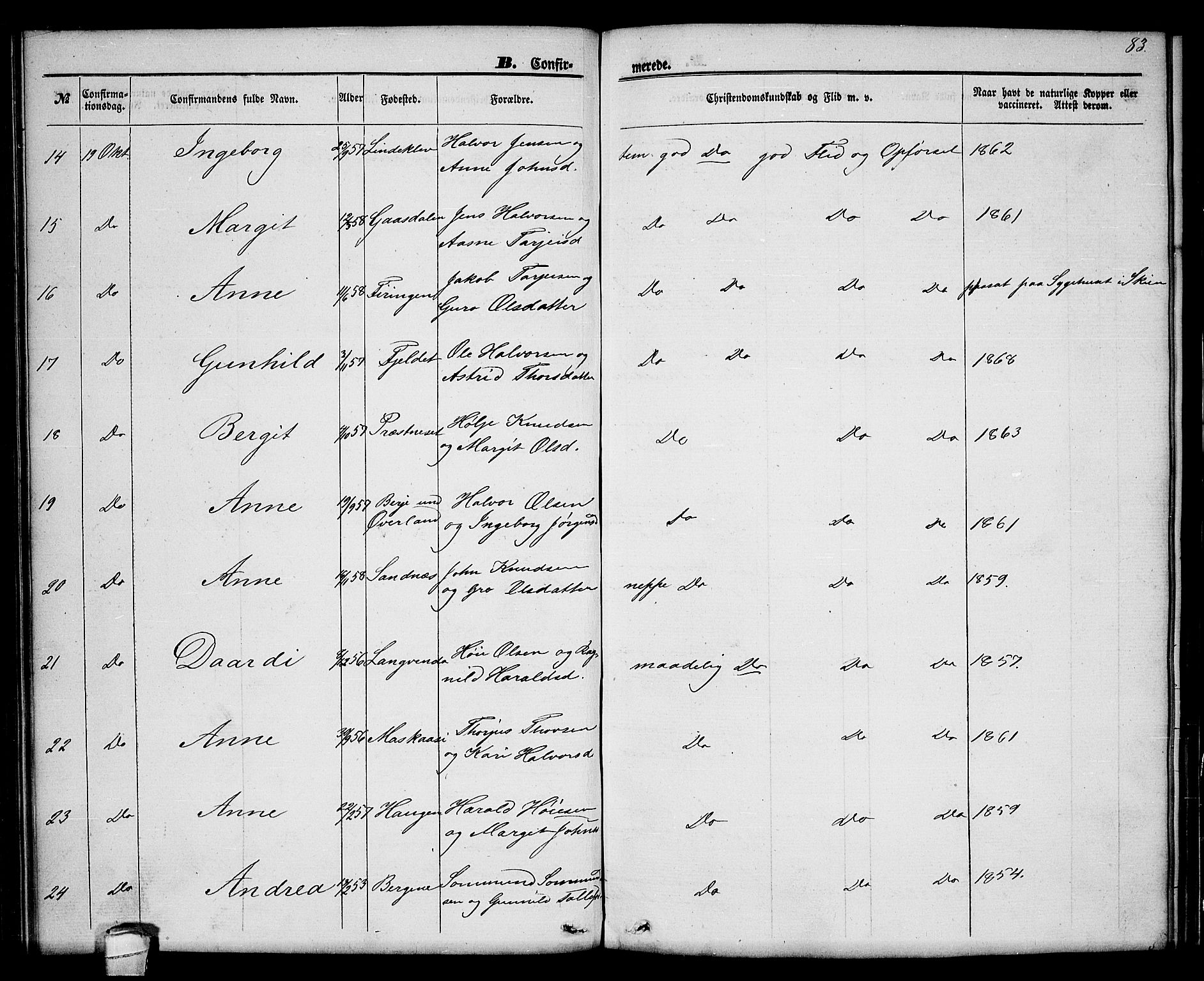 Seljord kirkebøker, SAKO/A-20/G/Ga/L0003: Parish register (copy) no. I 3, 1866-1873, p. 83