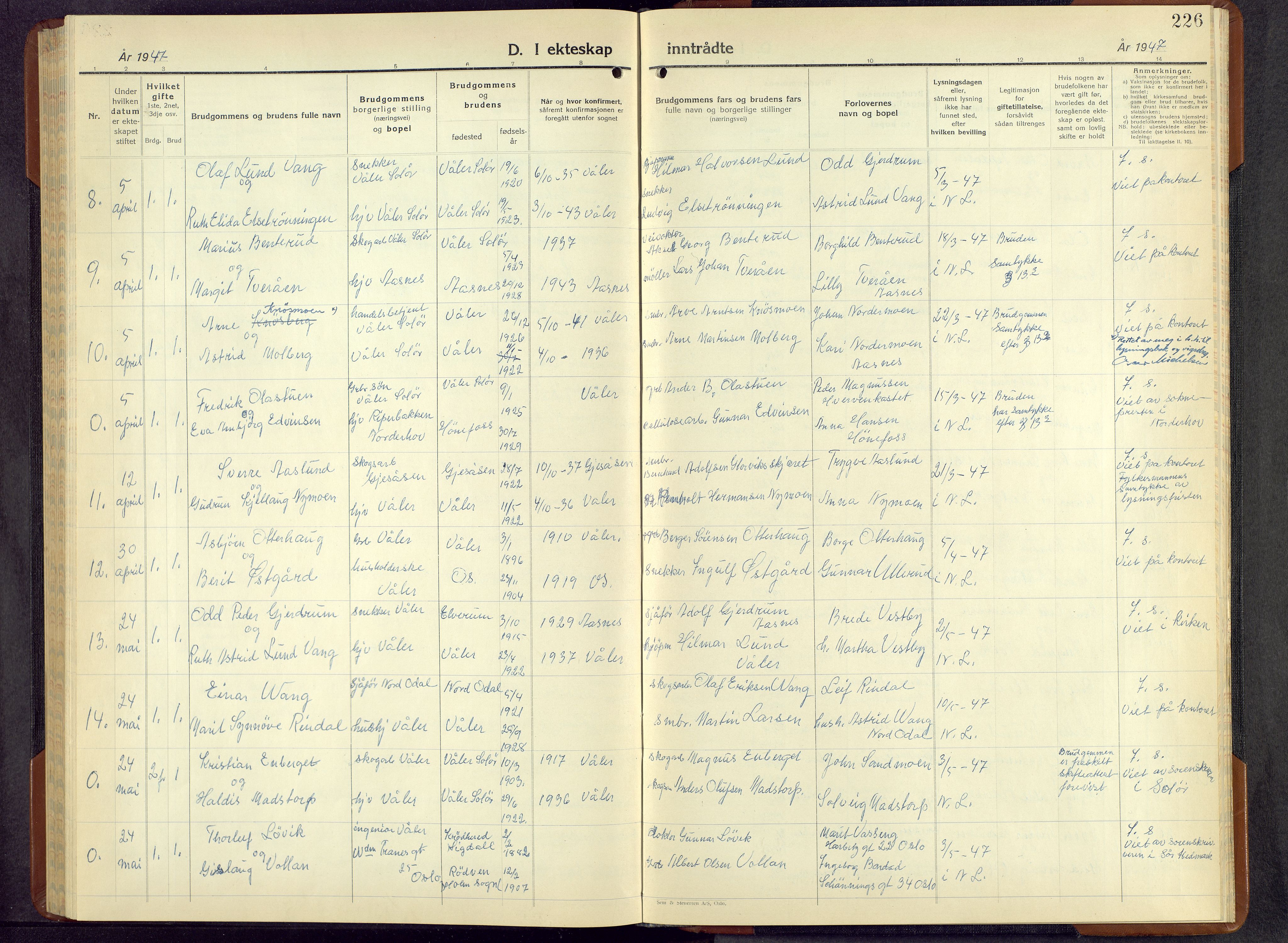 Våler prestekontor, Hedmark, SAH/PREST-040/H/Ha/Hab/L0007: Parish register (copy) no. 7, 1940-1957, p. 226