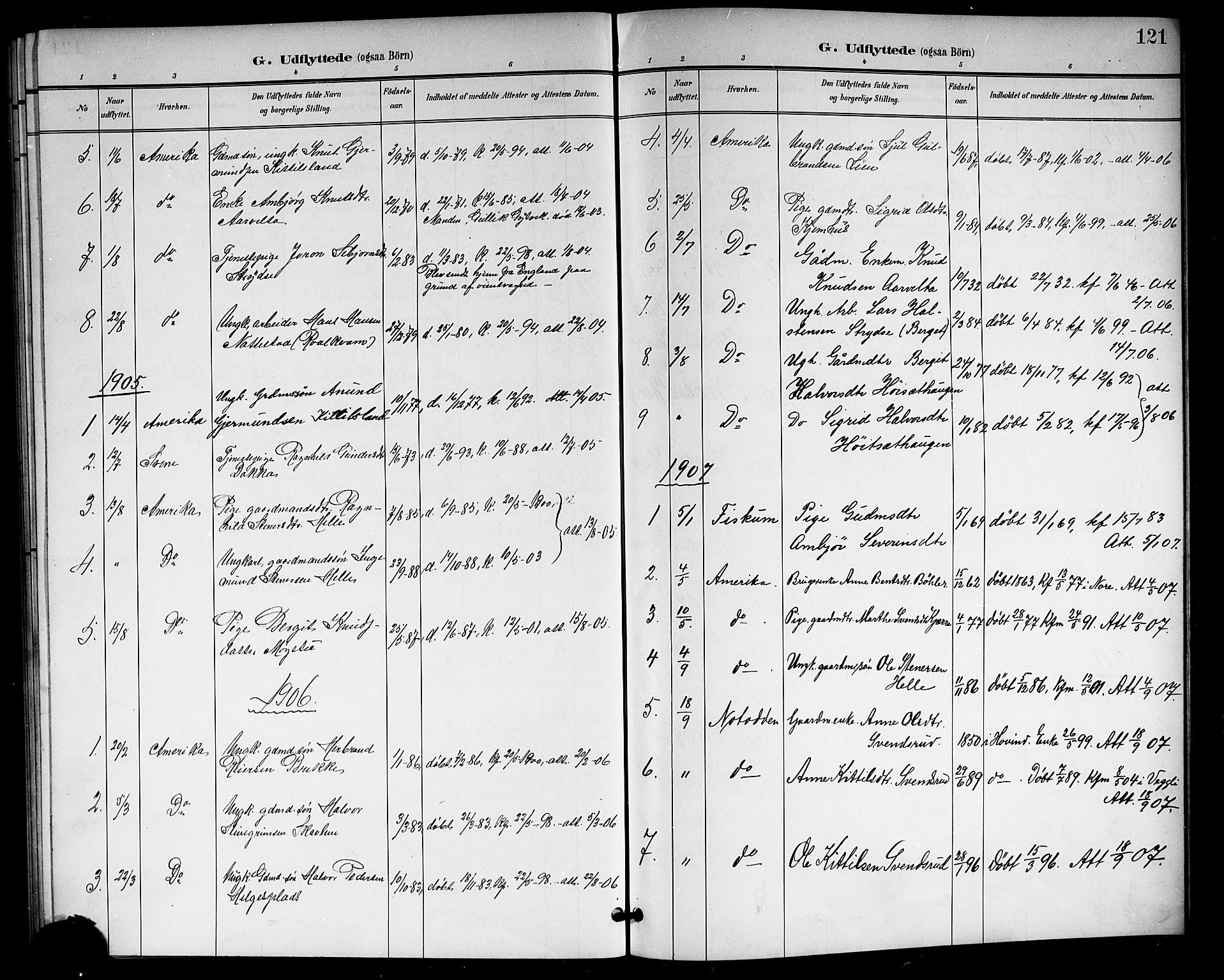 Rollag kirkebøker, SAKO/A-240/G/Gb/L0003: Parish register (copy) no. II 3, 1897-1919, p. 121