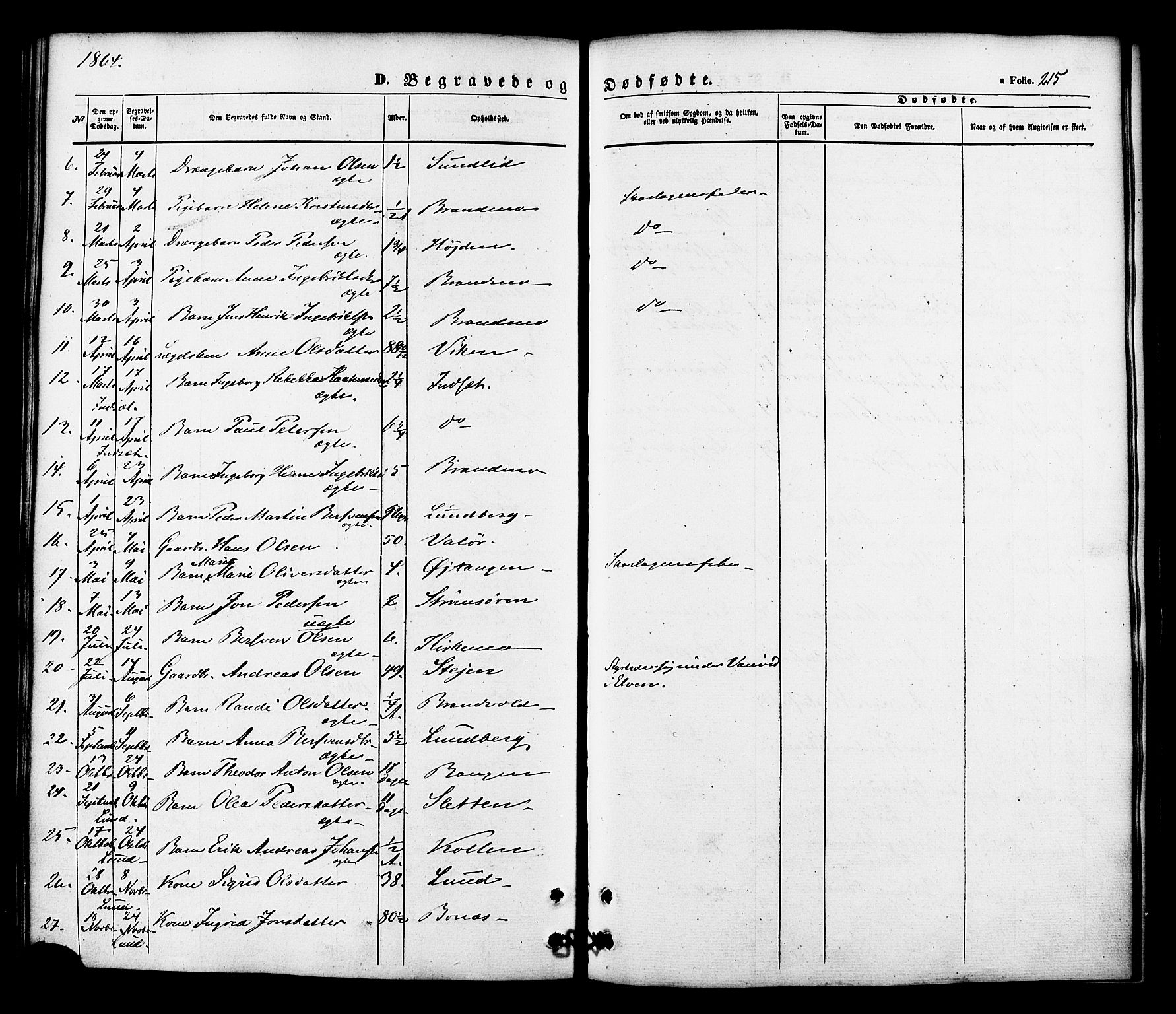 Målselv sokneprestembete, AV/SATØ-S-1311/G/Ga/Gaa/L0008kirke: Parish register (official) no. 8, 1851-1877, p. 215