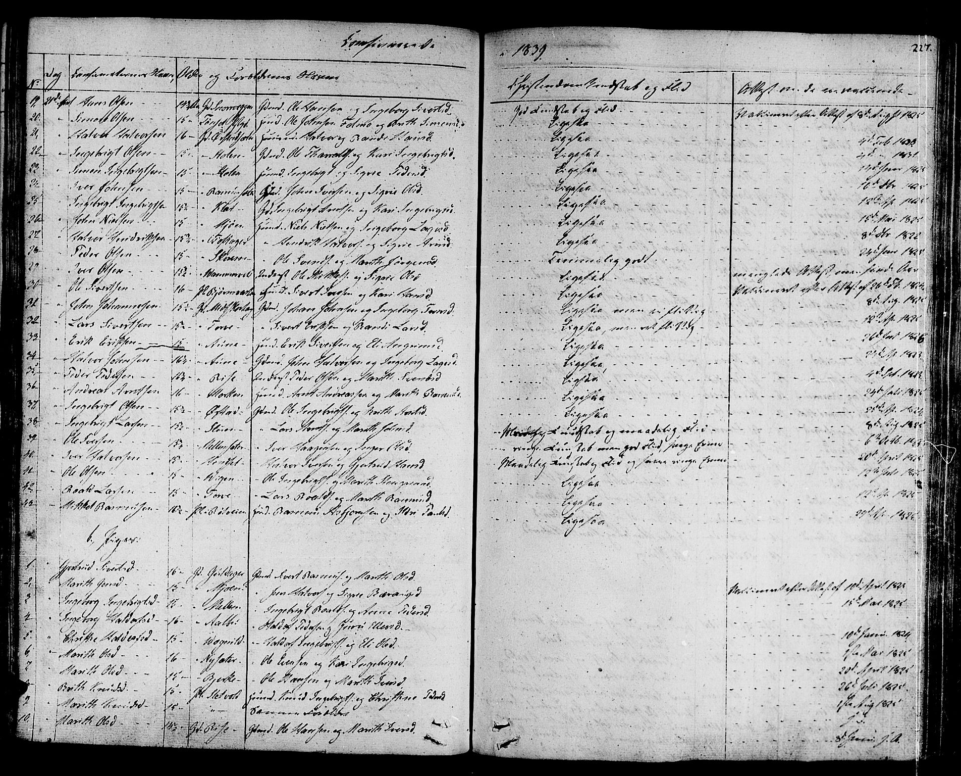Ministerialprotokoller, klokkerbøker og fødselsregistre - Sør-Trøndelag, AV/SAT-A-1456/678/L0897: Parish register (official) no. 678A06-07, 1821-1847, p. 227