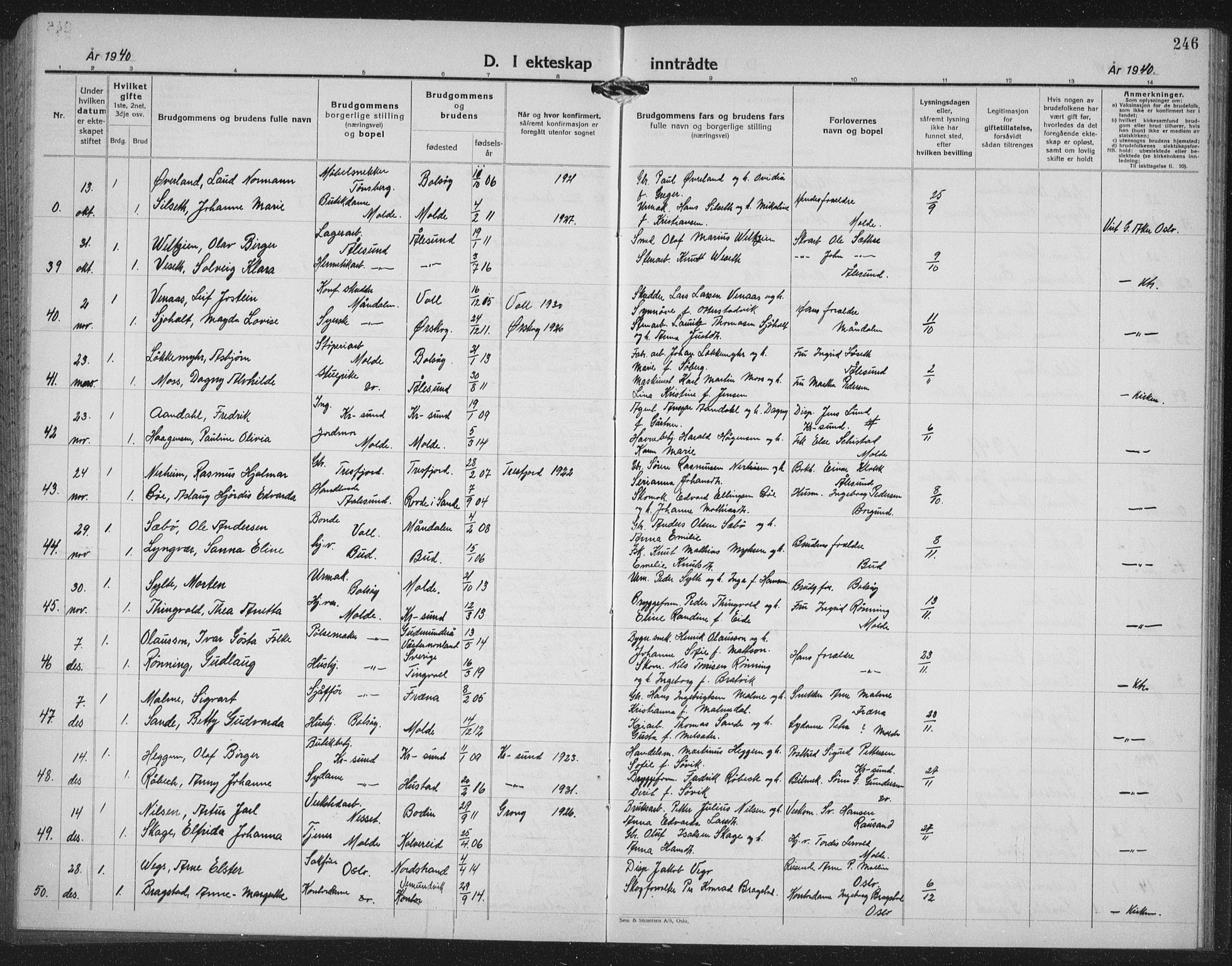 Ministerialprotokoller, klokkerbøker og fødselsregistre - Møre og Romsdal, AV/SAT-A-1454/558/L0704: Parish register (copy) no. 558C05, 1921-1942, p. 246