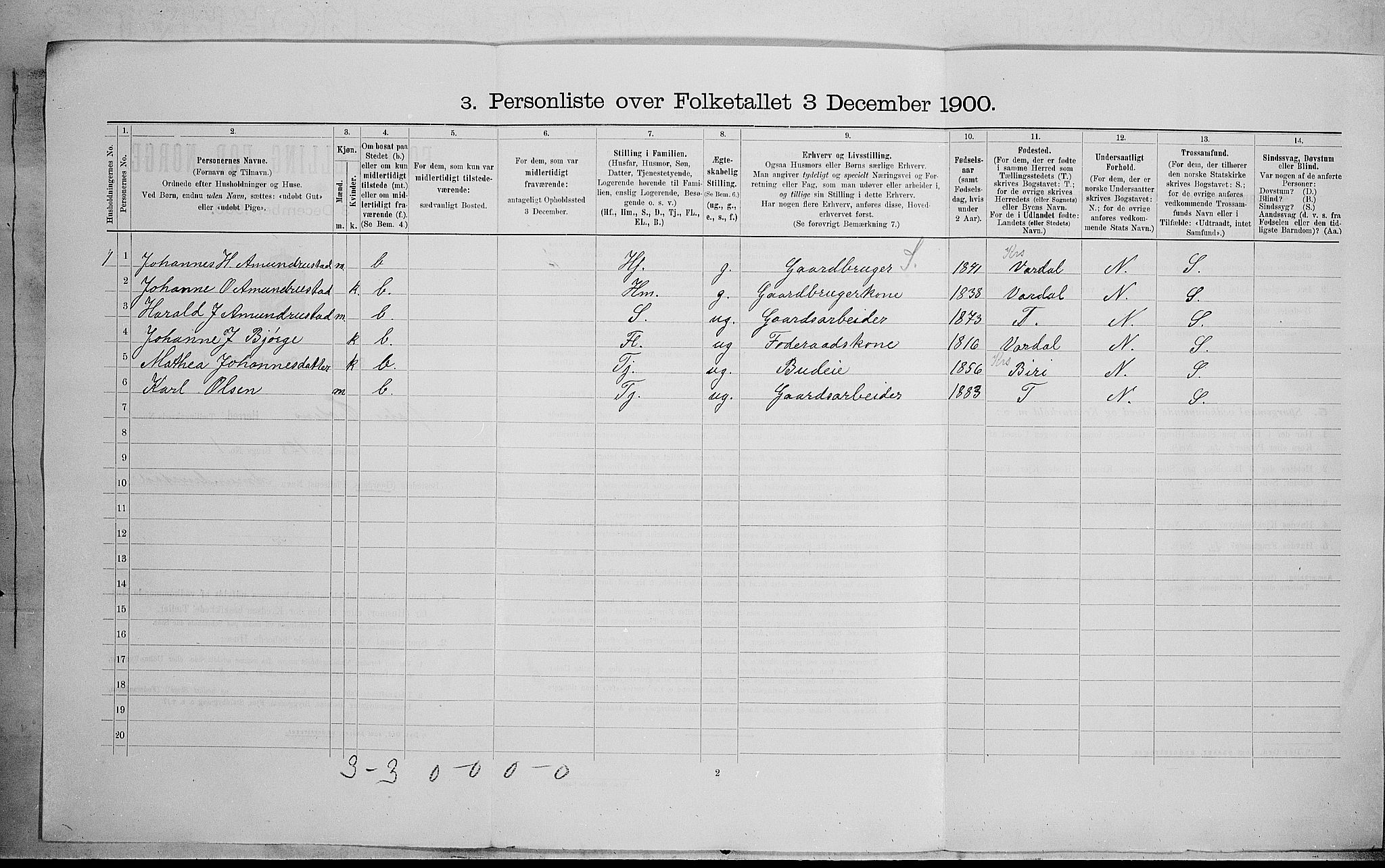 SAH, 1900 census for Østre Toten, 1900, p. 218