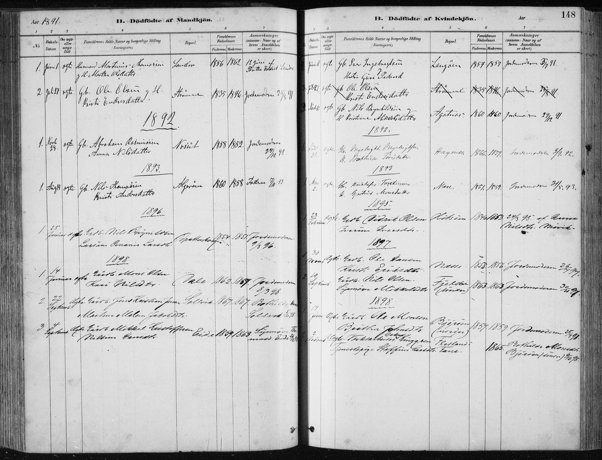Fjell sokneprestembete, SAB/A-75301/H/Haa: Parish register (official) no. A  8, 1878-1898, p. 148