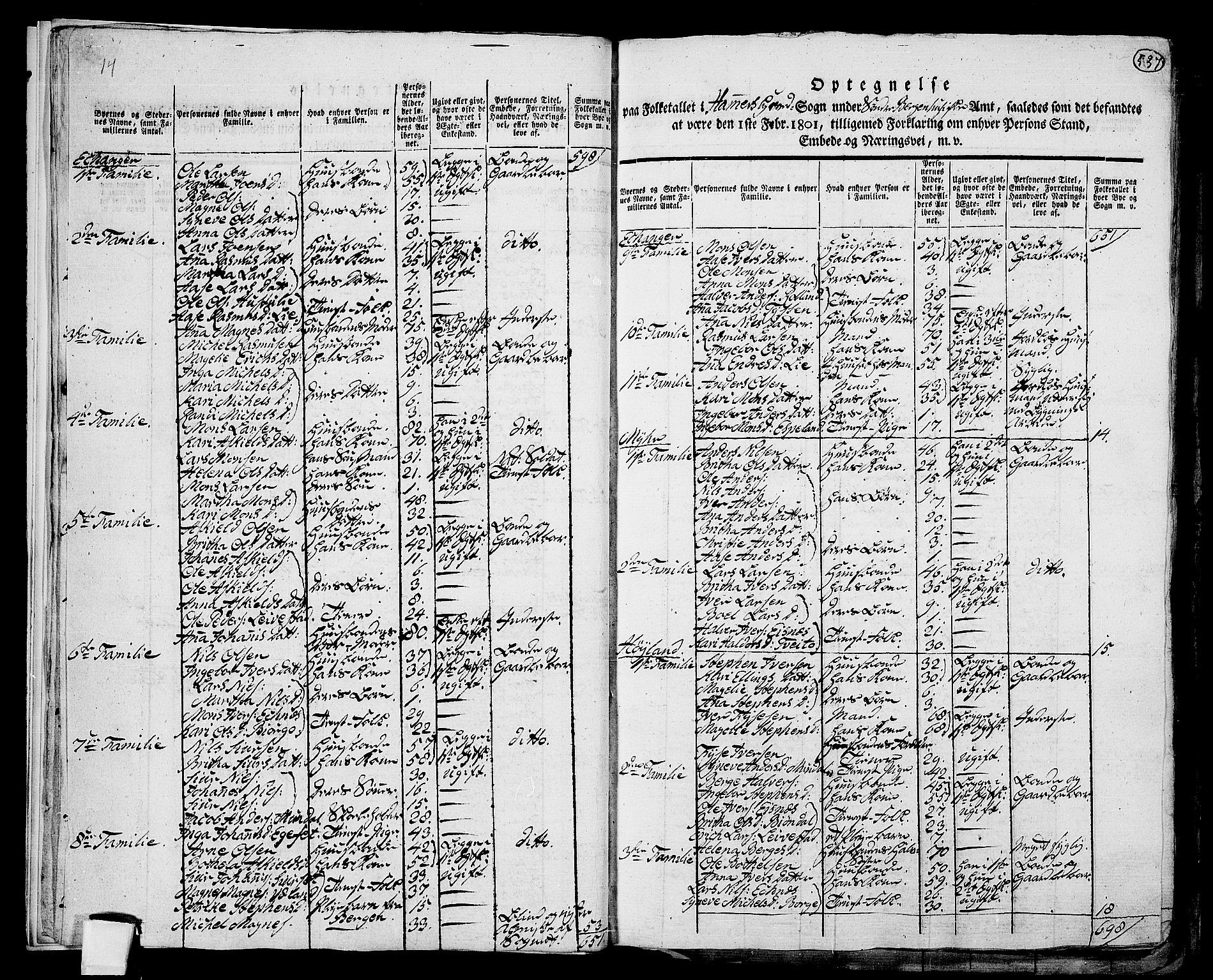 RA, 1801 census for 1254P Hamre, 1801, p. 536b-537a