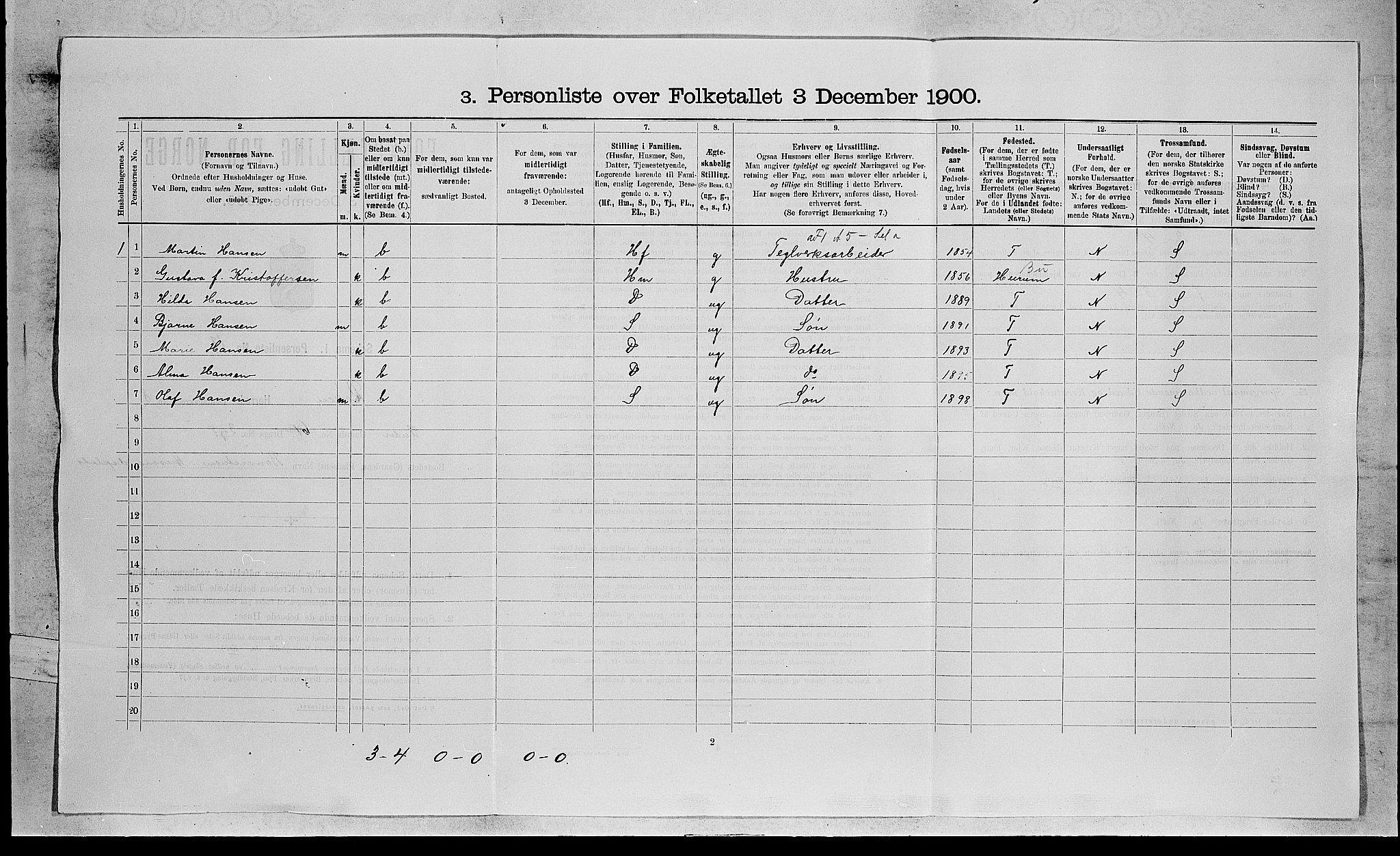 RA, 1900 census for Røyken, 1900, p. 1283