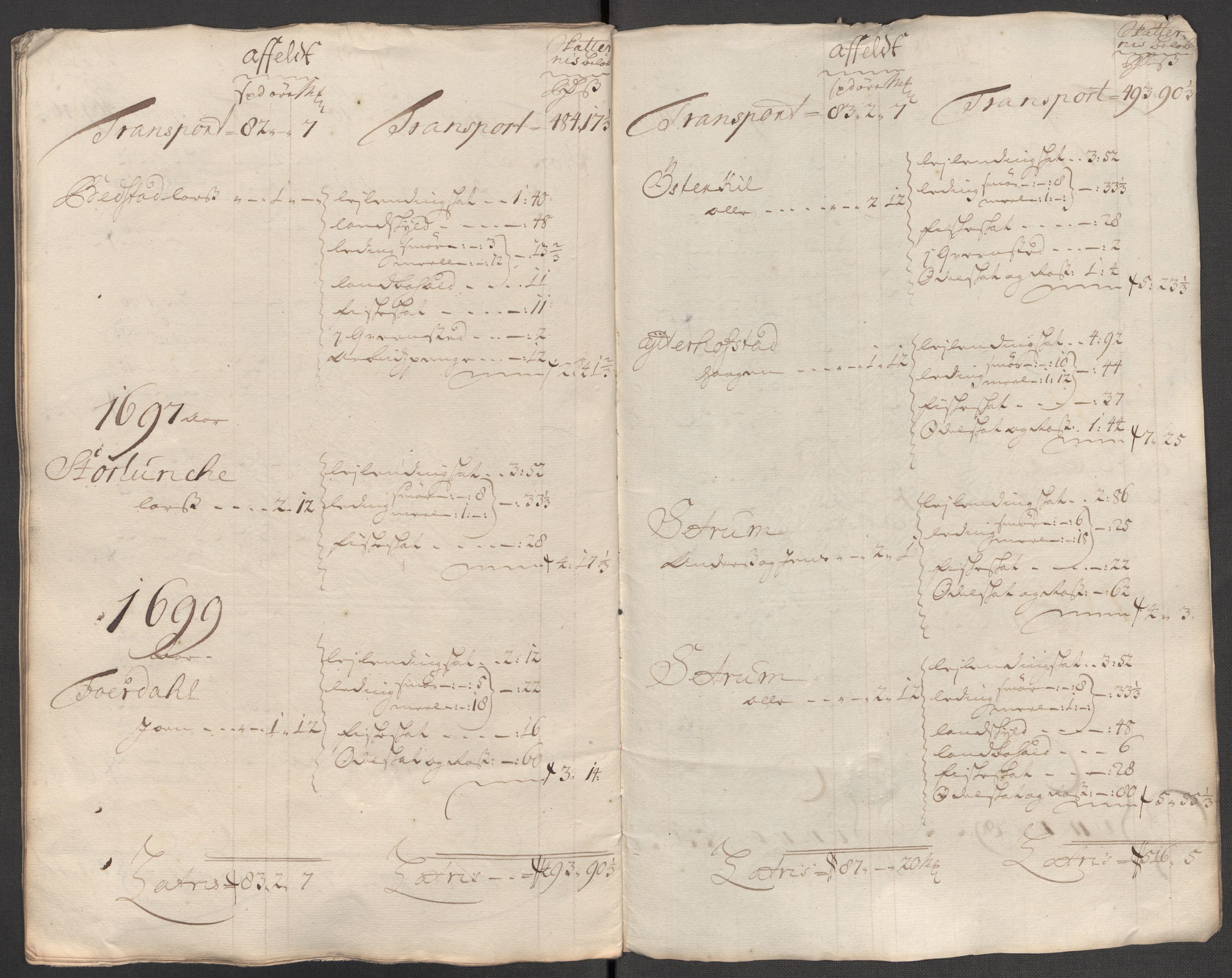 Rentekammeret inntil 1814, Reviderte regnskaper, Fogderegnskap, RA/EA-4092/R62/L4202: Fogderegnskap Stjørdal og Verdal, 1712, p. 319