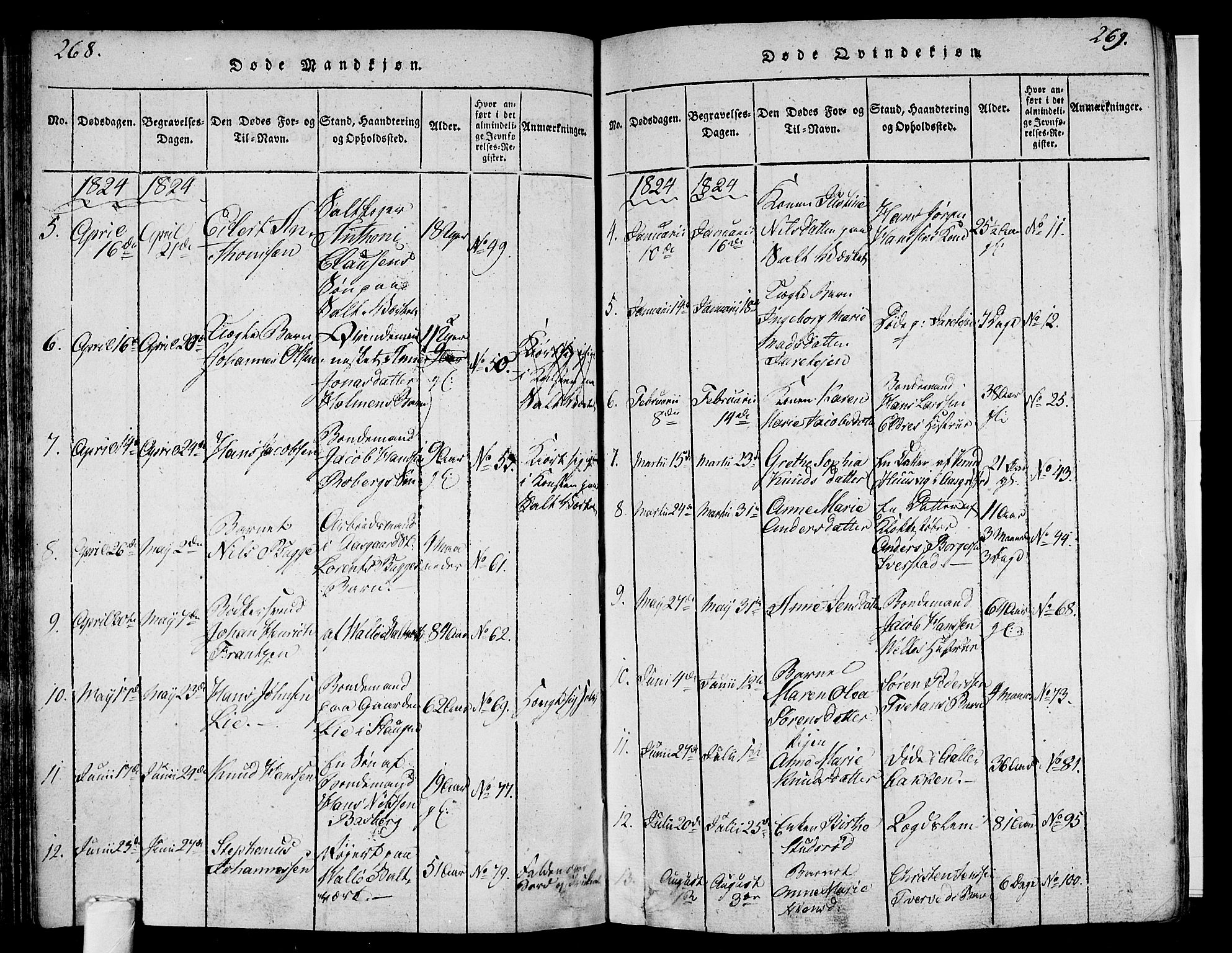 Sem kirkebøker, AV/SAKO-A-5/F/Fa/L0004: Parish register (official) no. I 4, 1814-1825, p. 268-269