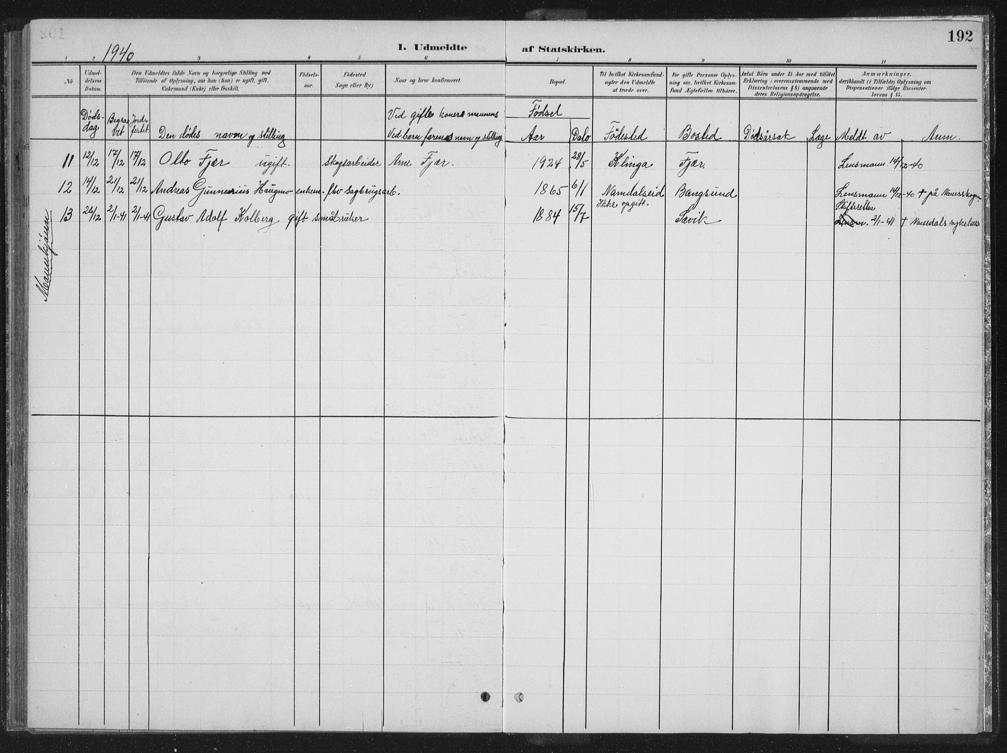 Ministerialprotokoller, klokkerbøker og fødselsregistre - Nord-Trøndelag, AV/SAT-A-1458/770/L0591: Parish register (copy) no. 770C02, 1902-1940, p. 192