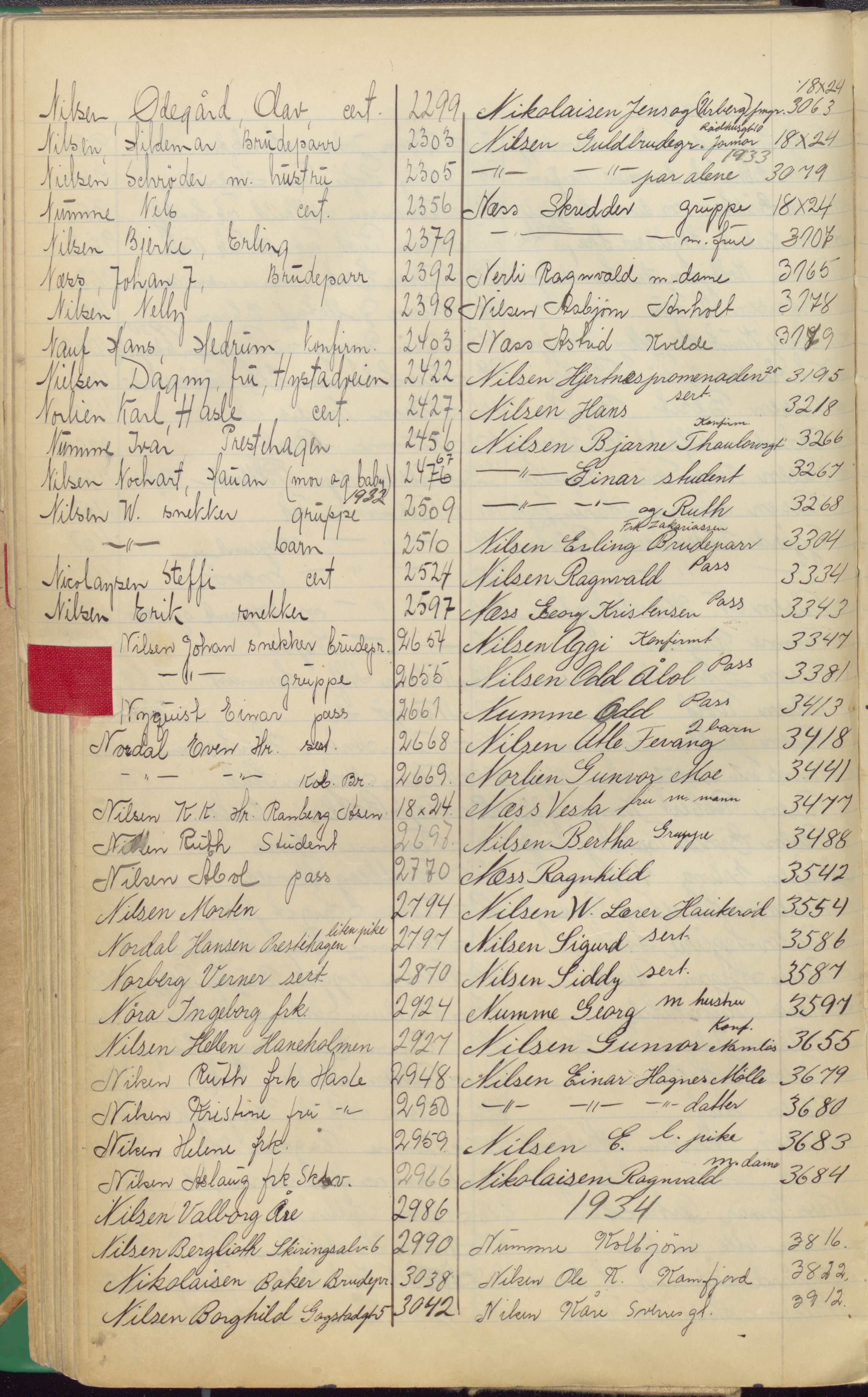Pa 1494 - Jørgensen, Antonius. Fotograf, VEMU/A-2760/F/Fa, 1927-2004, p. 53