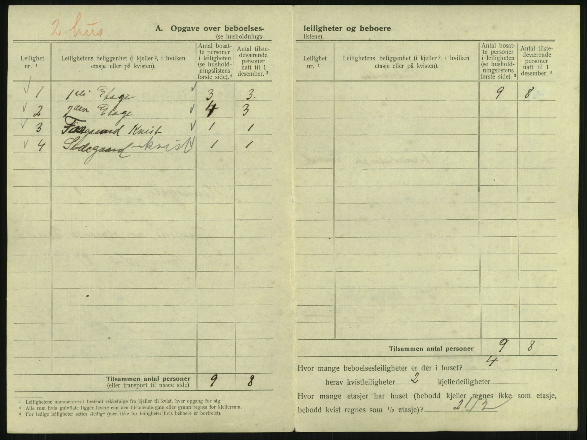 SAKO, 1920 census for Drammen, 1920, p. 5153