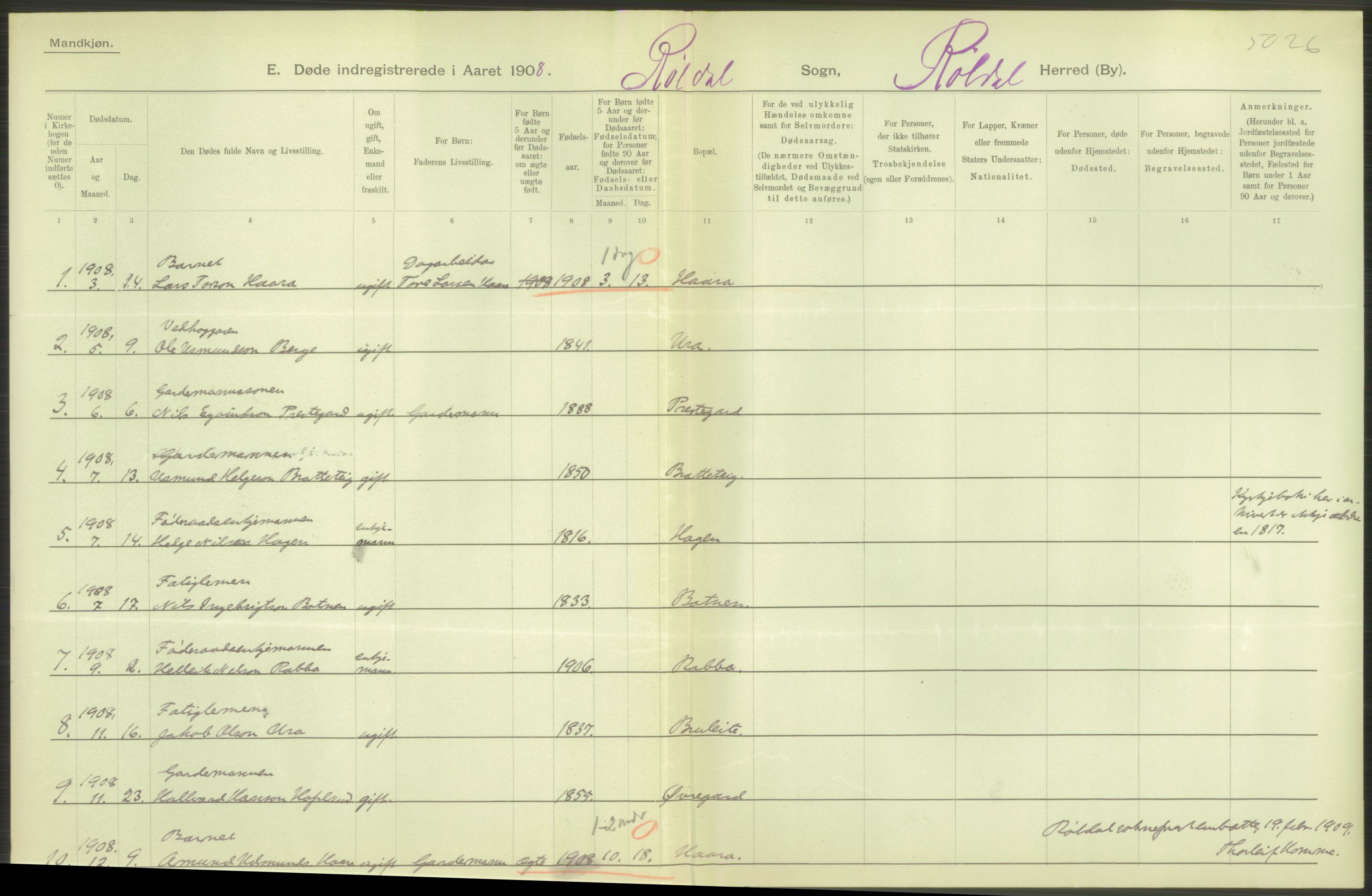 Statistisk sentralbyrå, Sosiodemografiske emner, Befolkning, AV/RA-S-2228/D/Df/Dfa/Dfaf/L0029: S. Bergenhus amt: Døde. Bygder., 1908, p. 36