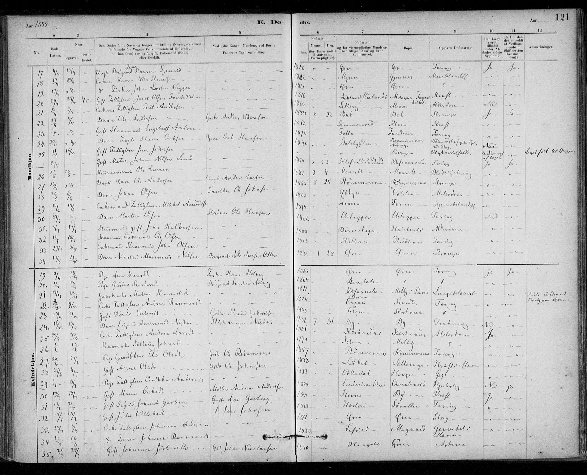 Ministerialprotokoller, klokkerbøker og fødselsregistre - Sør-Trøndelag, AV/SAT-A-1456/668/L0810: Parish register (official) no. 668A10, 1881-1894, p. 121