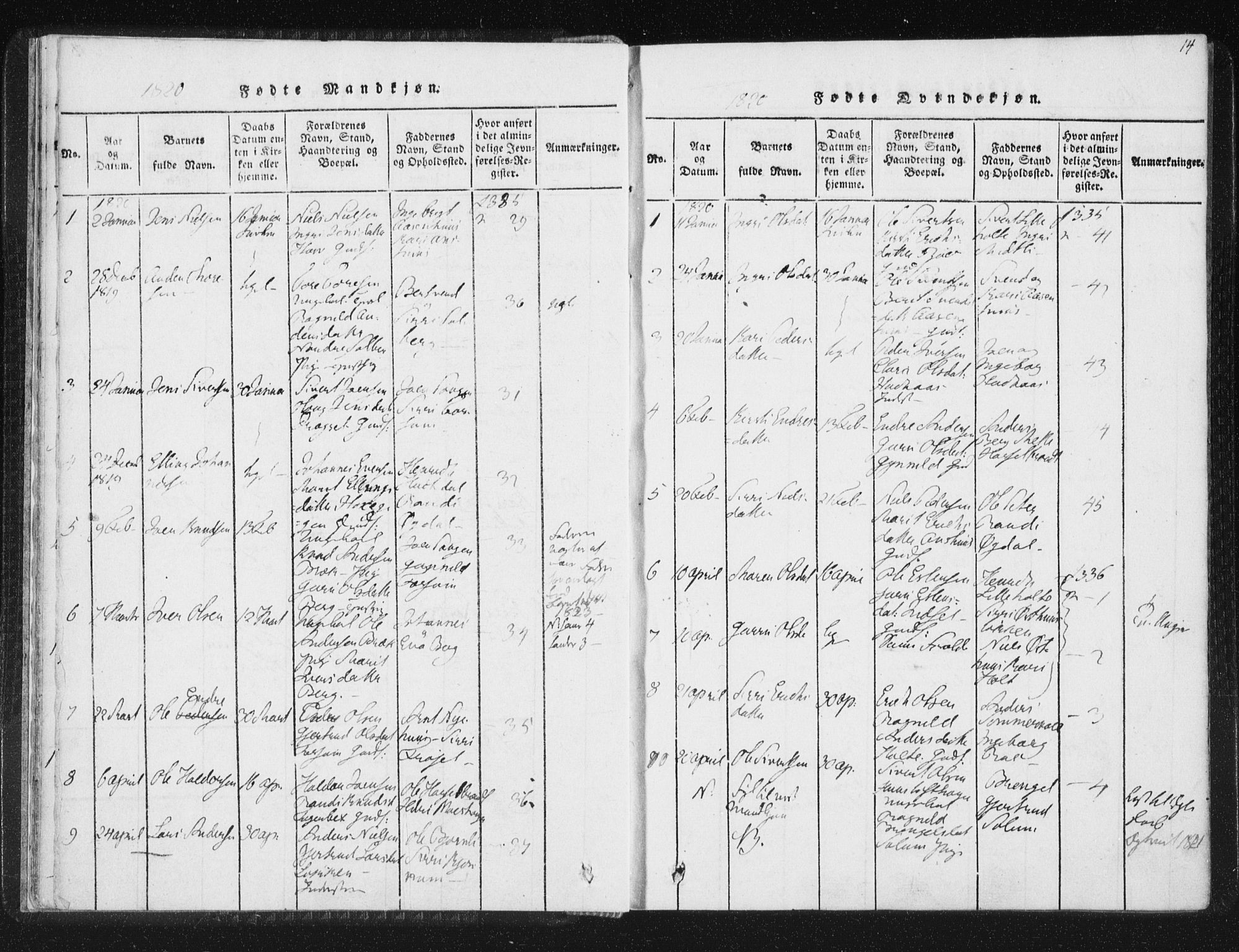 Ministerialprotokoller, klokkerbøker og fødselsregistre - Sør-Trøndelag, SAT/A-1456/689/L1037: Parish register (official) no. 689A02, 1816-1842, p. 14