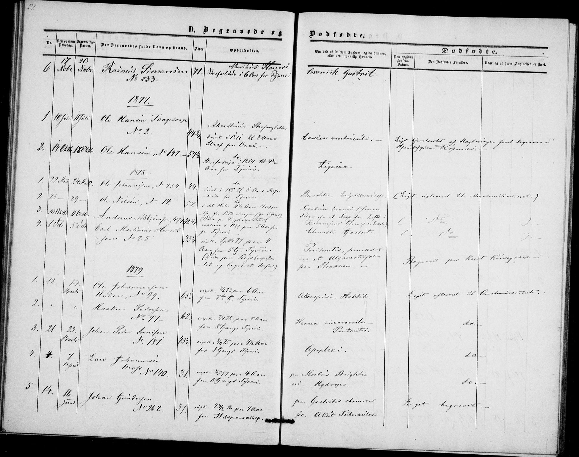 Akershus festnings slaveri Kirkebøker, SAO/A-10841/F/Fa/L0002: Parish register (official) no. 2, 1852-1883, p. 21