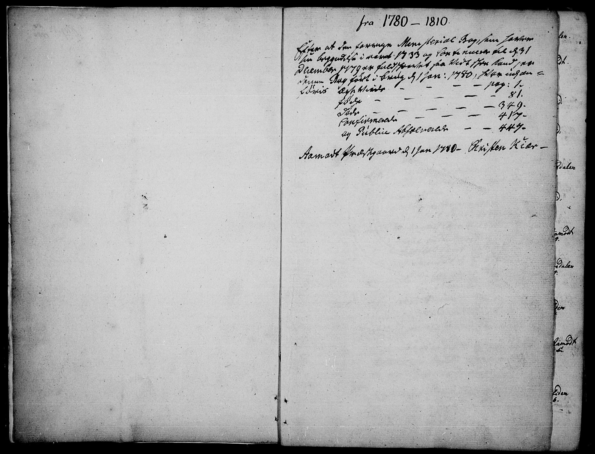 Åmot prestekontor, Hedmark, AV/SAH-PREST-056/H/Ha/Haa/L0003: Parish register (official) no. 3, 1780-1810