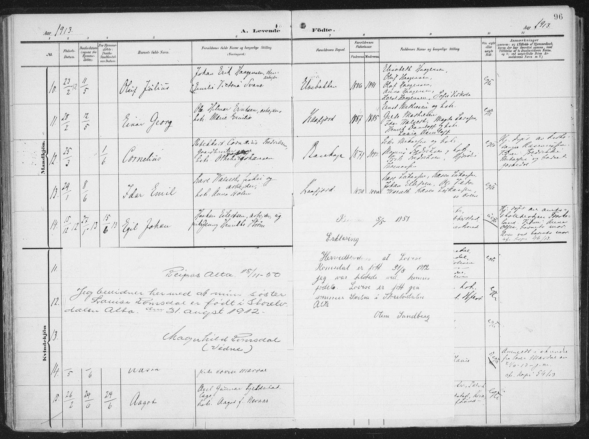 Alta sokneprestkontor, AV/SATØ-S-1338/H/Ha/L0005.kirke: Parish register (official) no. 5, 1904-1918, p. 96