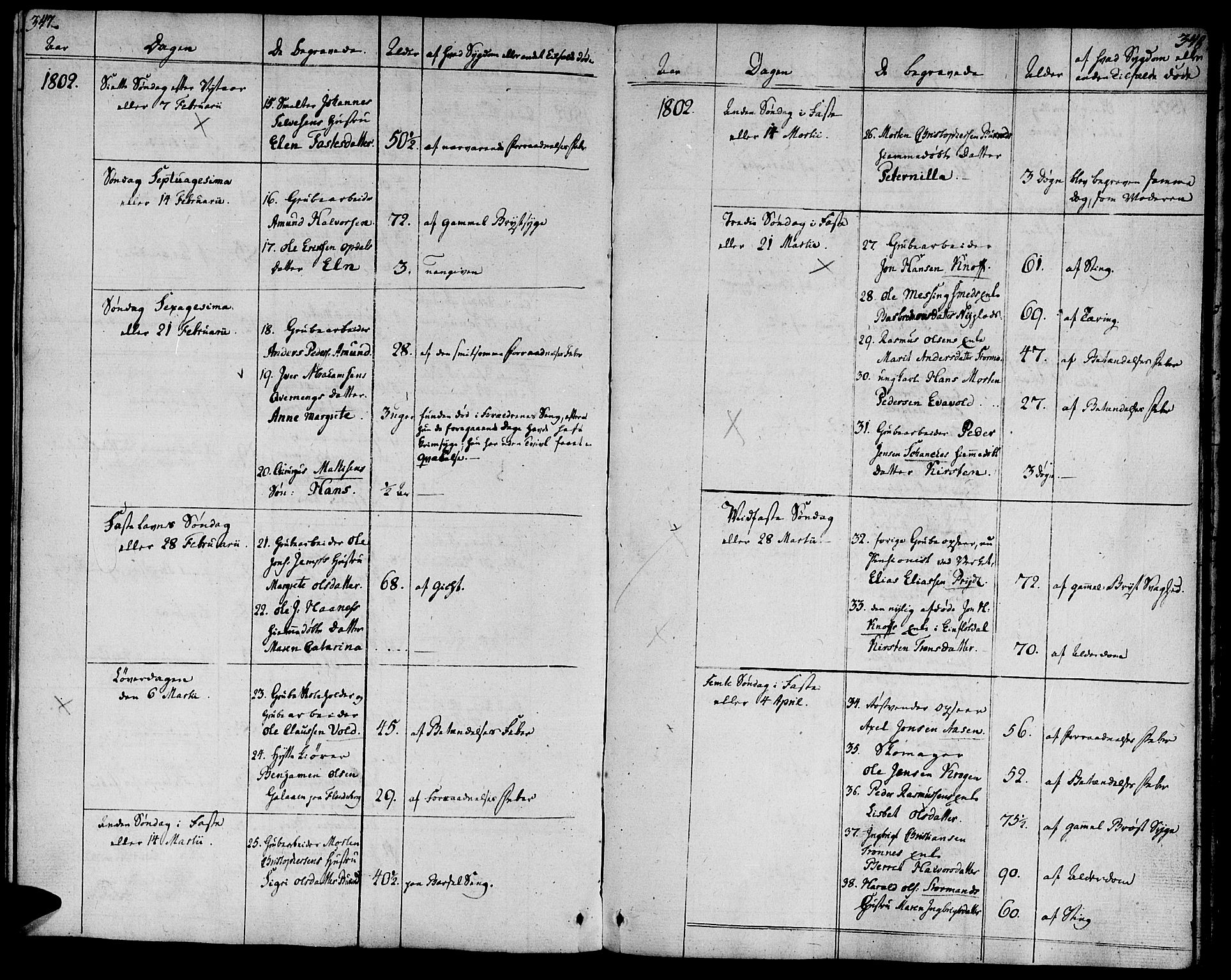 Ministerialprotokoller, klokkerbøker og fødselsregistre - Sør-Trøndelag, SAT/A-1456/681/L0927: Parish register (official) no. 681A05, 1798-1808, p. 347-348