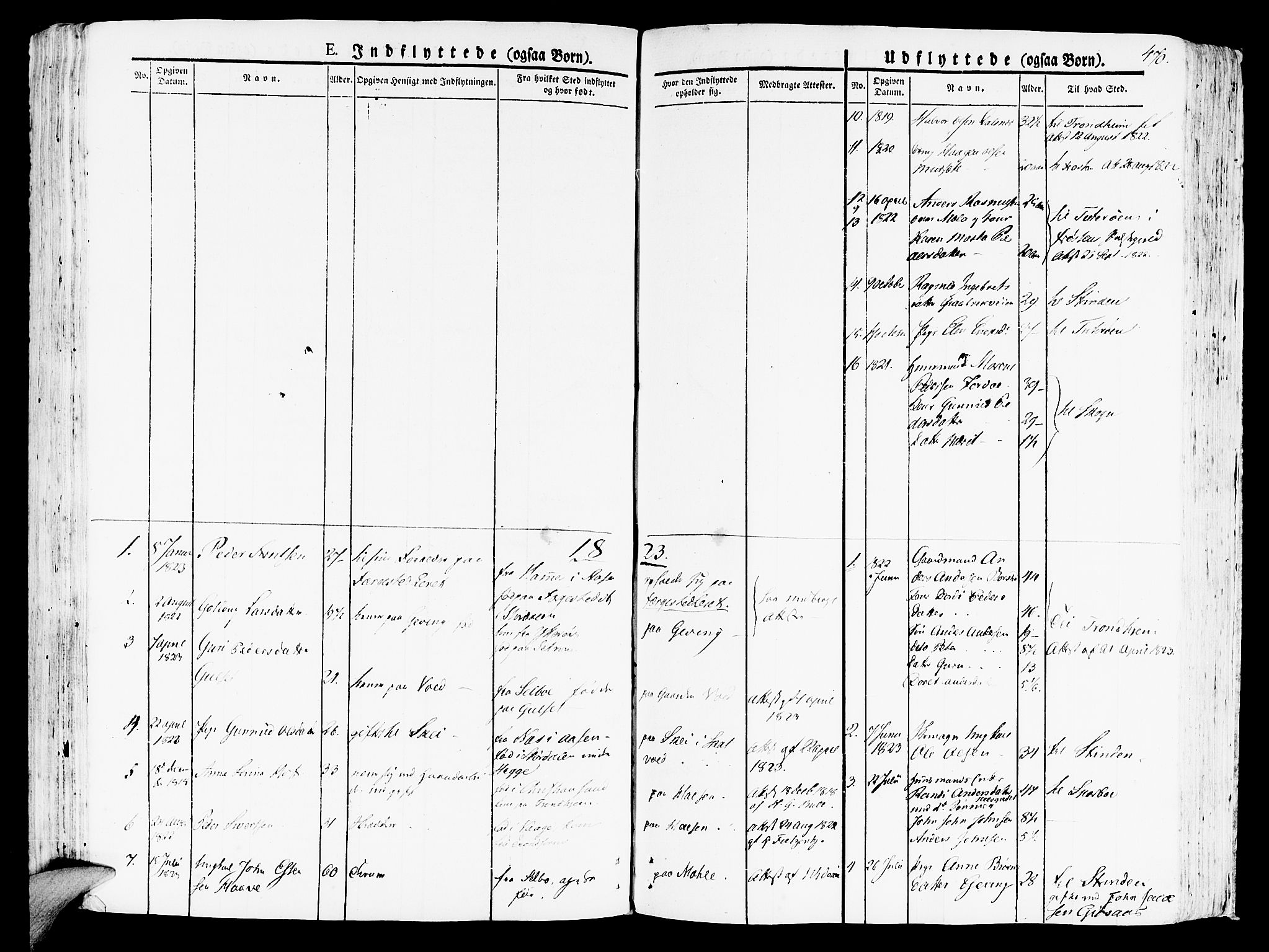 Ministerialprotokoller, klokkerbøker og fødselsregistre - Nord-Trøndelag, SAT/A-1458/709/L0070: Parish register (official) no. 709A10, 1820-1832, p. 470