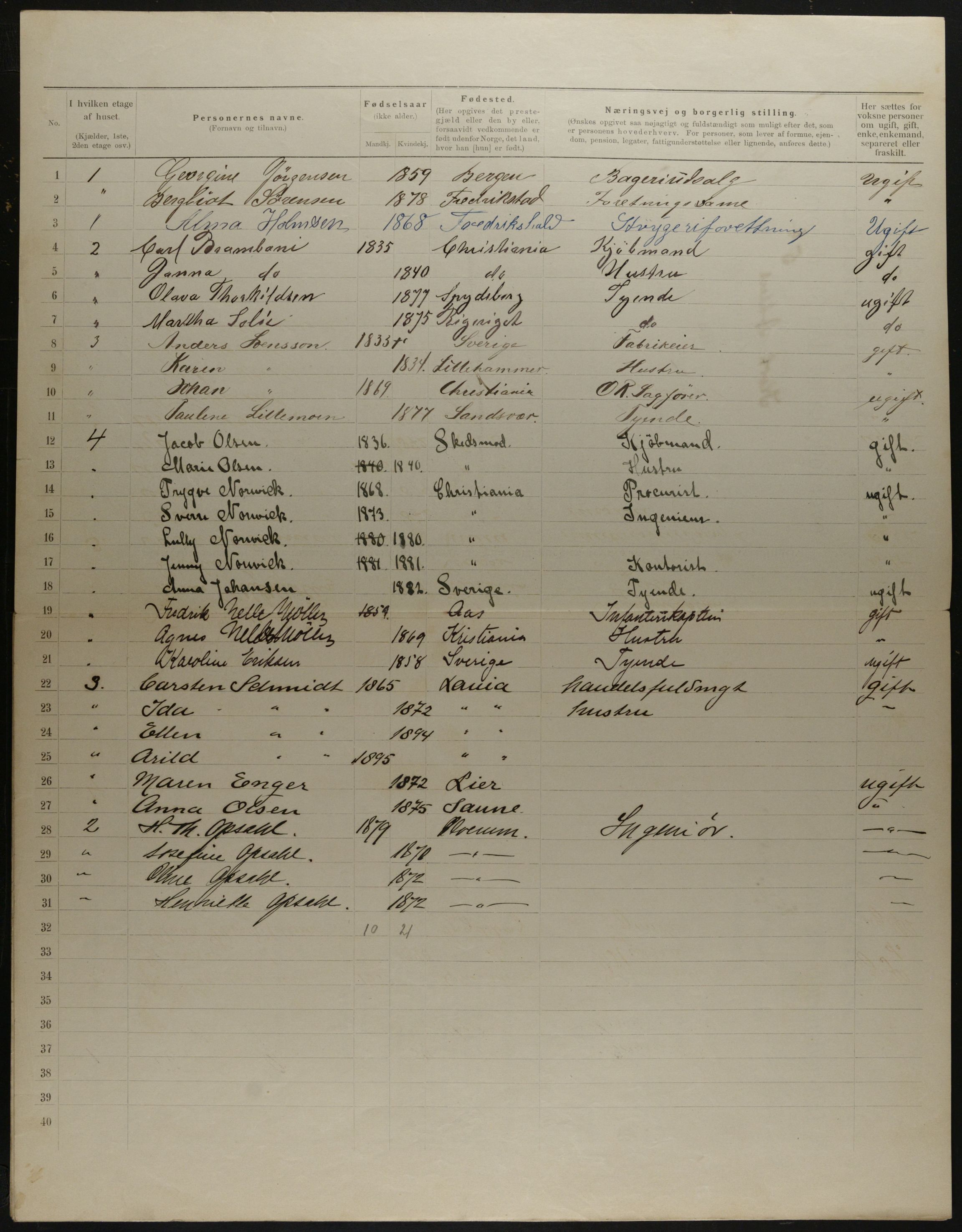 OBA, Municipal Census 1901 for Kristiania, 1901, p. 15346