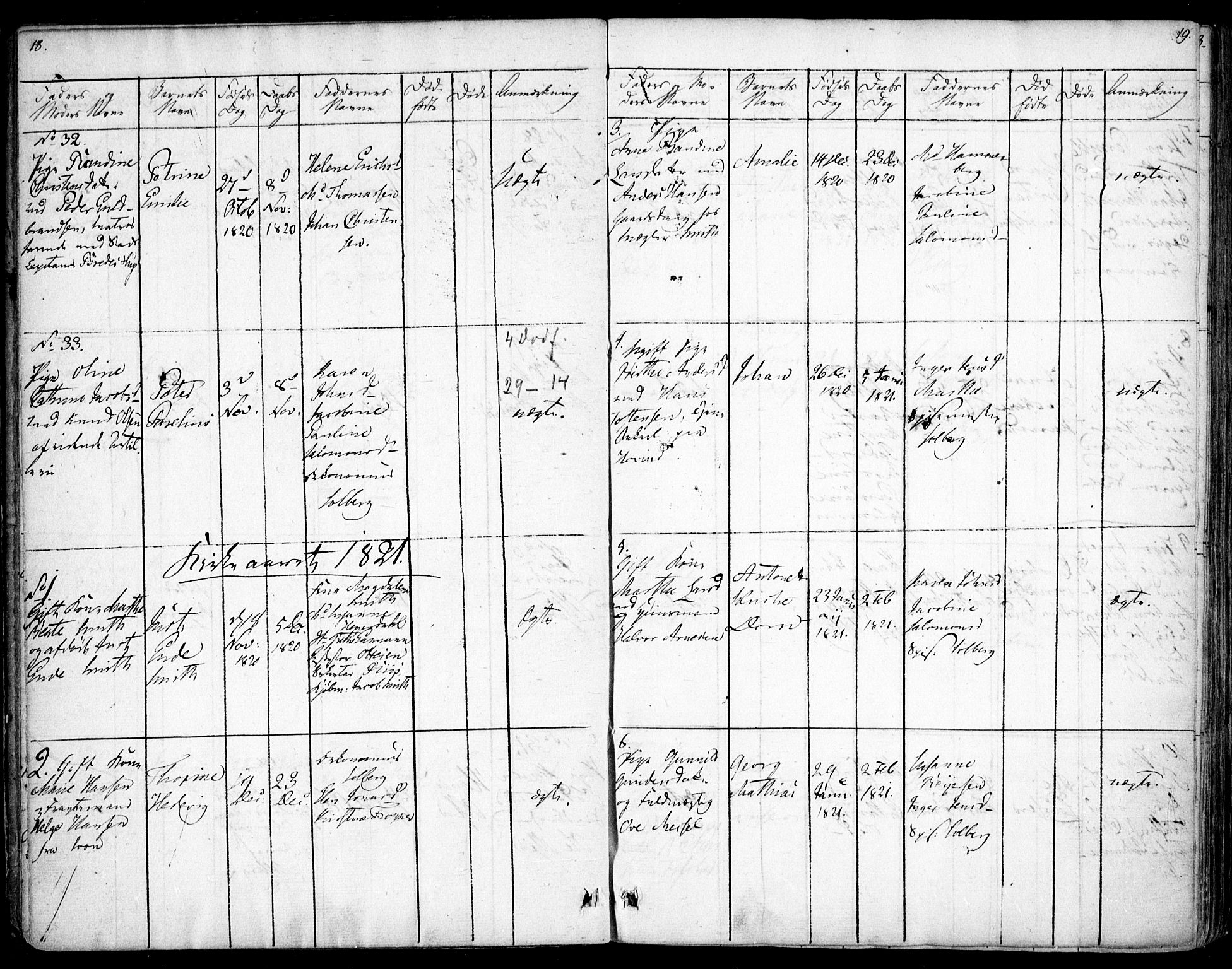 Rikshospitalet prestekontor Kirkebøker, AV/SAO-A-10309b/F/L0001: Parish register (official) no. 1, 1818-1832, p. 18-19