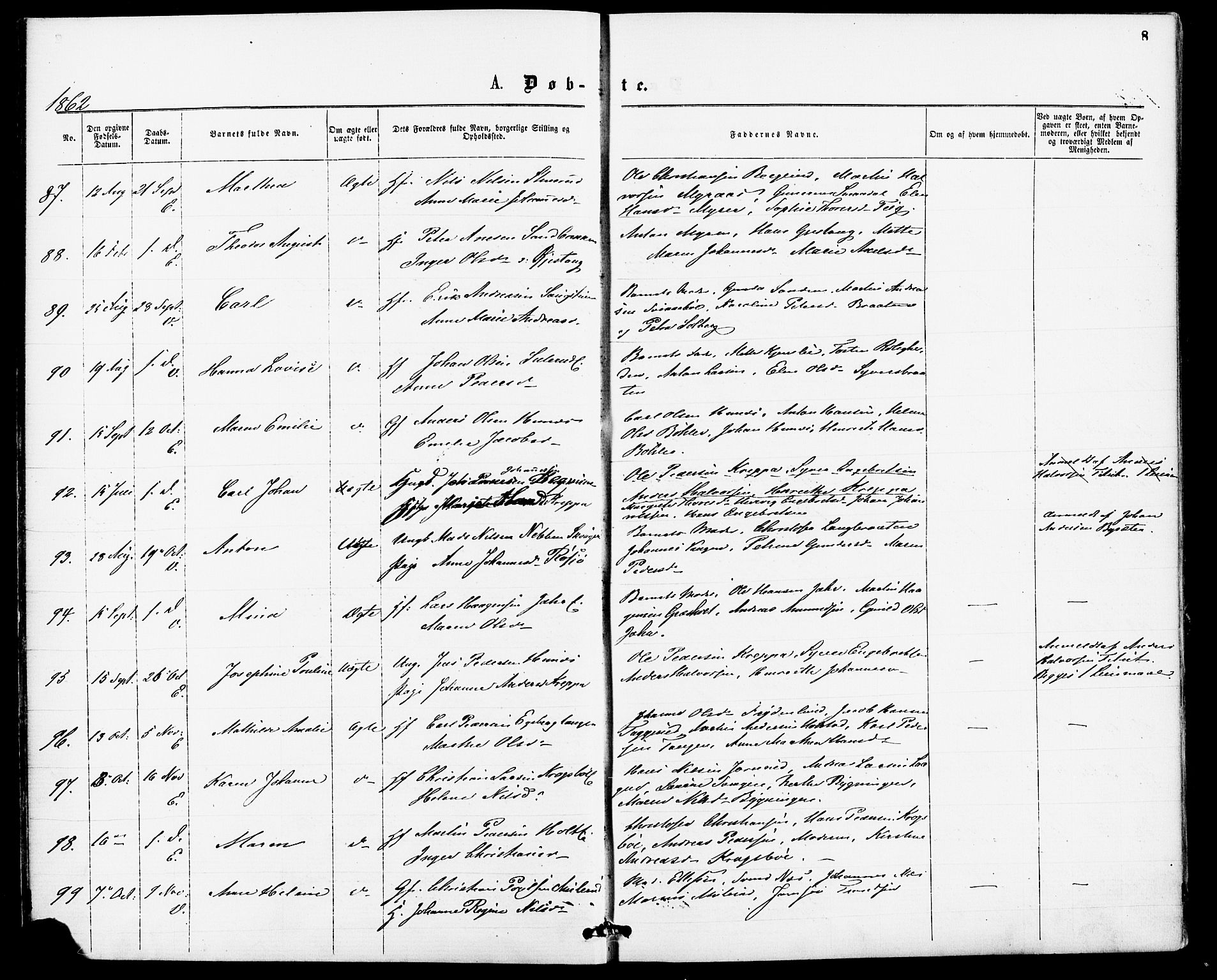 Enebakk prestekontor Kirkebøker, AV/SAO-A-10171c/F/Fa/L0011: Parish register (official) no. I 11, 1862-1882, p. 8