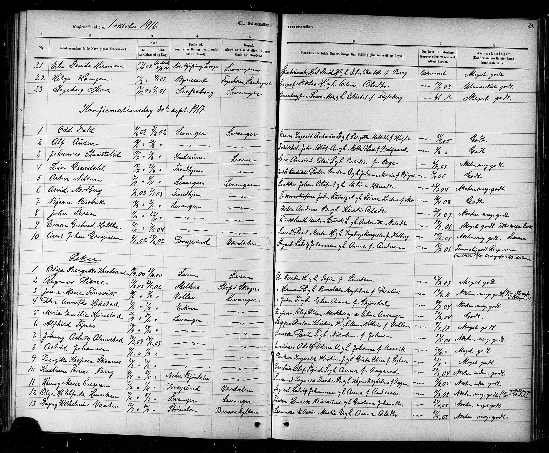 Ministerialprotokoller, klokkerbøker og fødselsregistre - Nord-Trøndelag, SAT/A-1458/720/L0192: Parish register (copy) no. 720C01, 1880-1917, p. 80