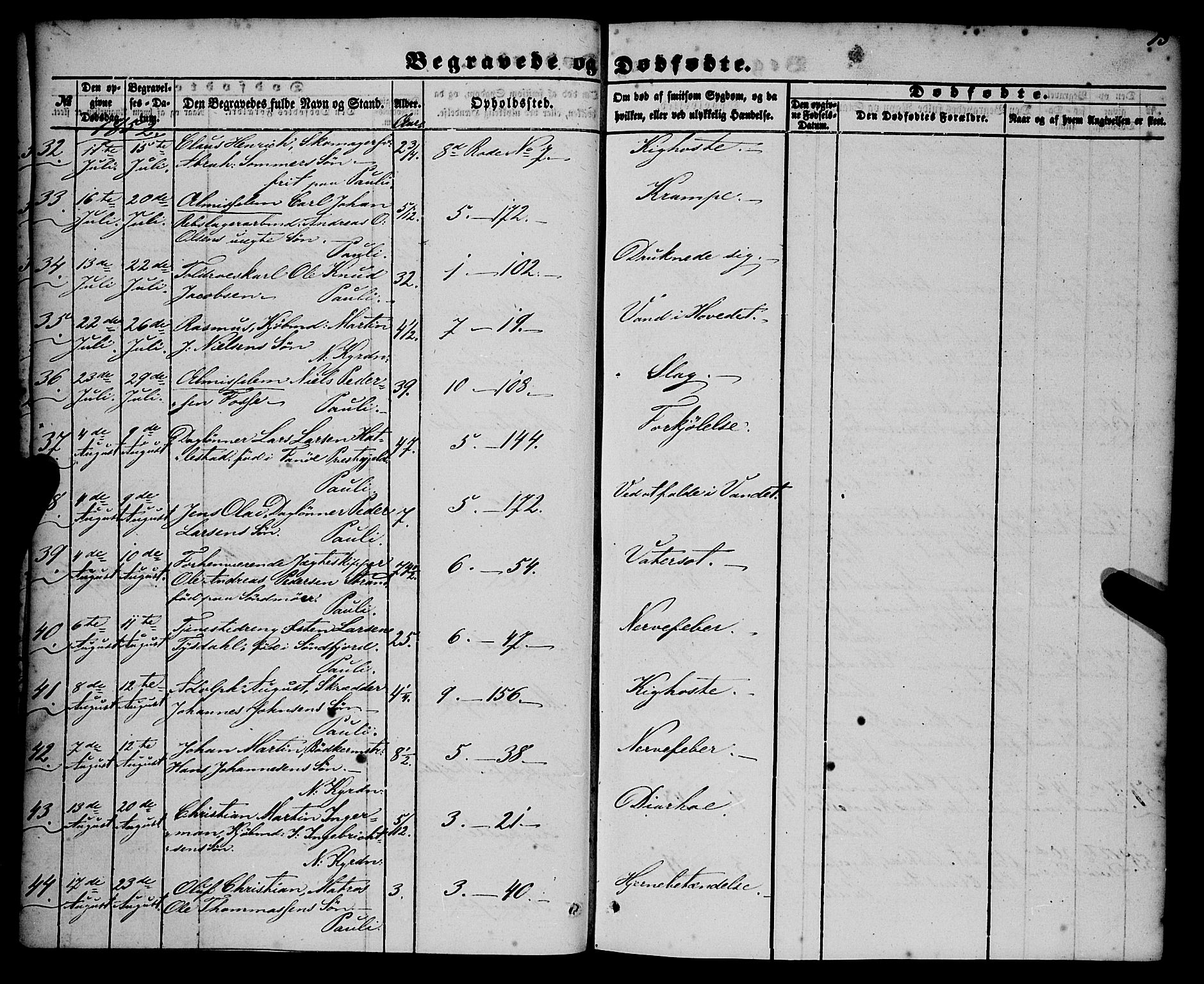 Nykirken Sokneprestembete, AV/SAB-A-77101/H/Haa/L0042: Parish register (official) no. E 2, 1850-1868, p. 13