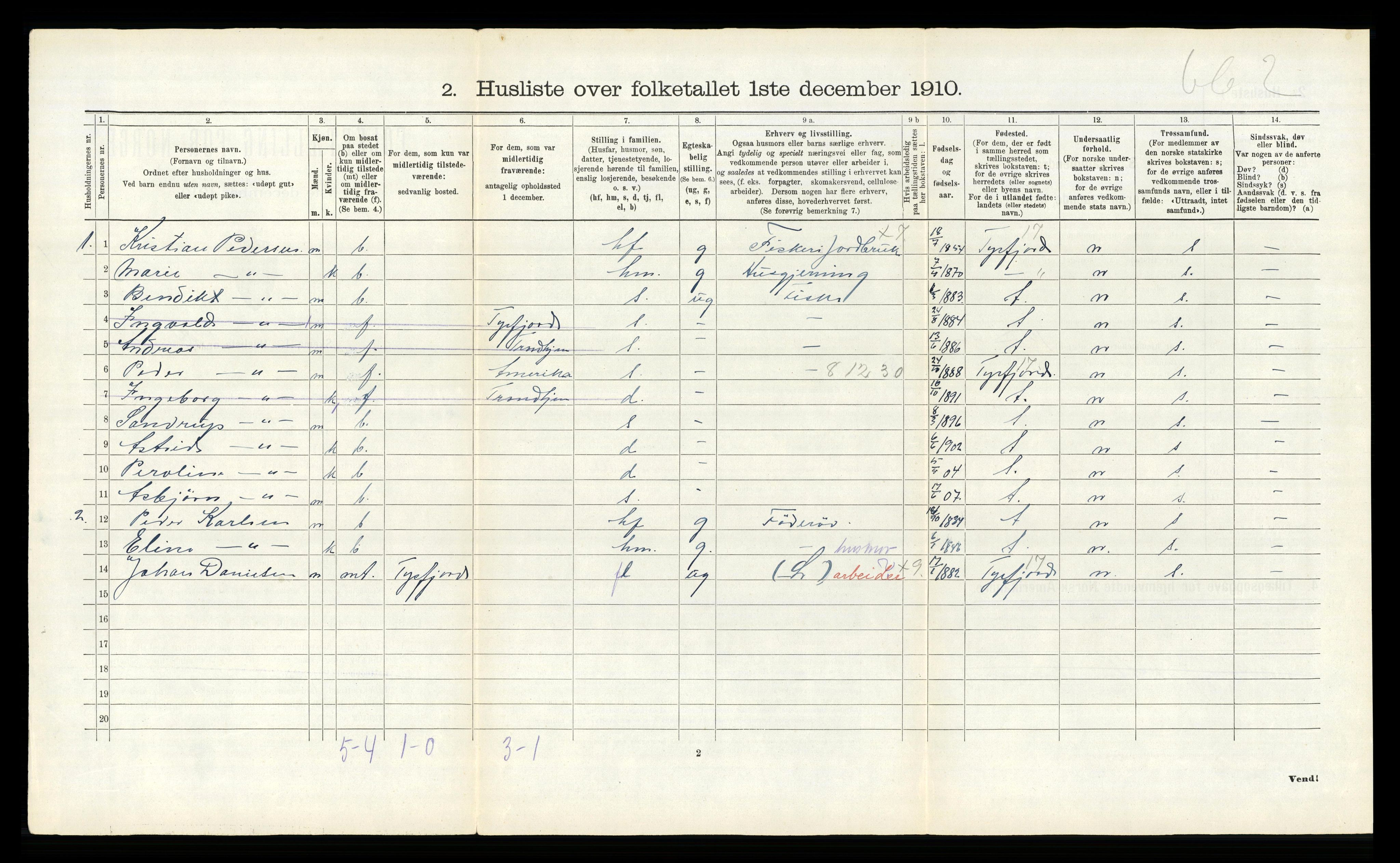 RA, 1910 census for Hamarøy, 1910, p. 67