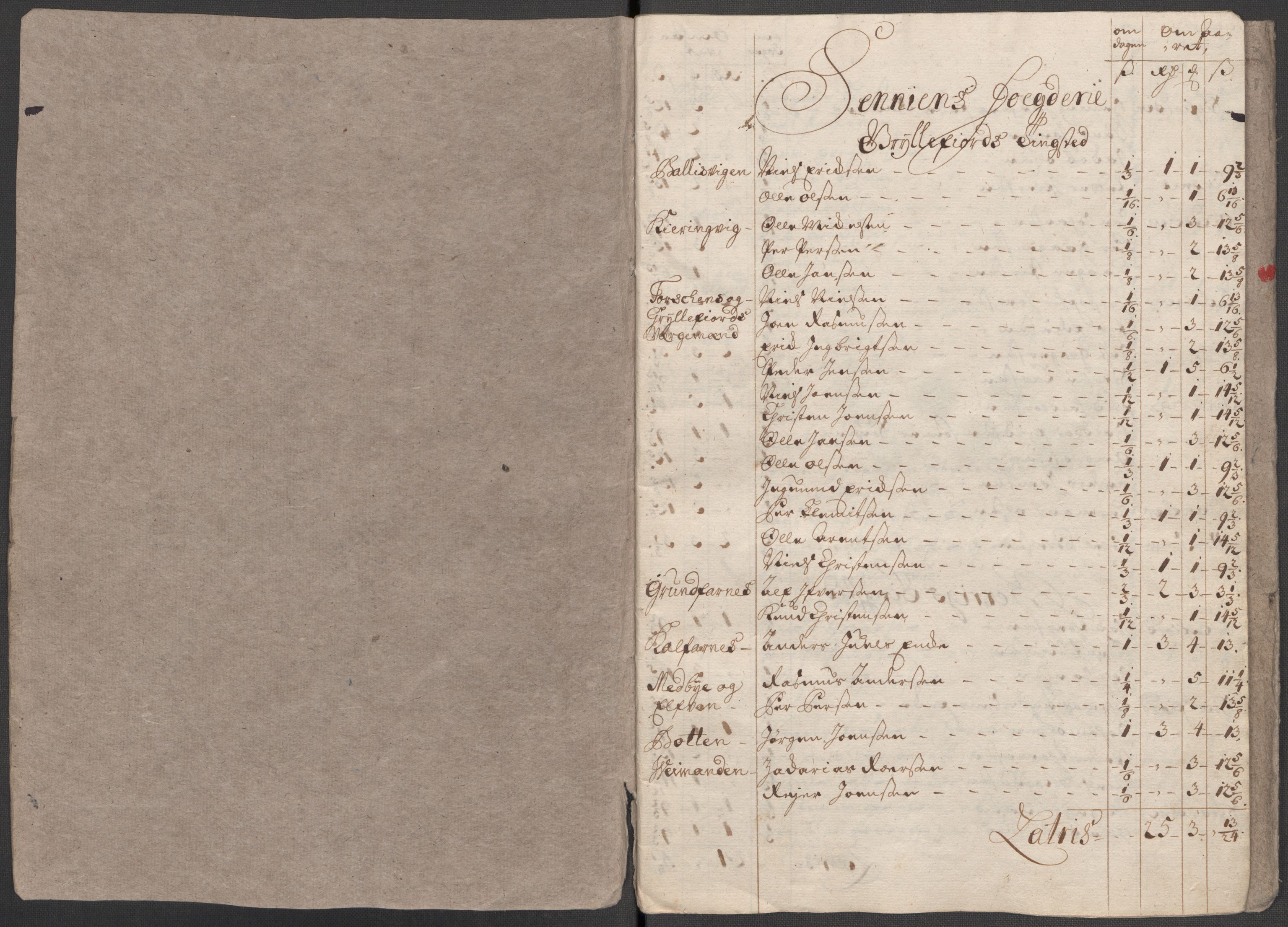 Rentekammeret inntil 1814, Reviderte regnskaper, Fogderegnskap, AV/RA-EA-4092/R68/L4759: Fogderegnskap Senja og Troms, 1713, p. 110