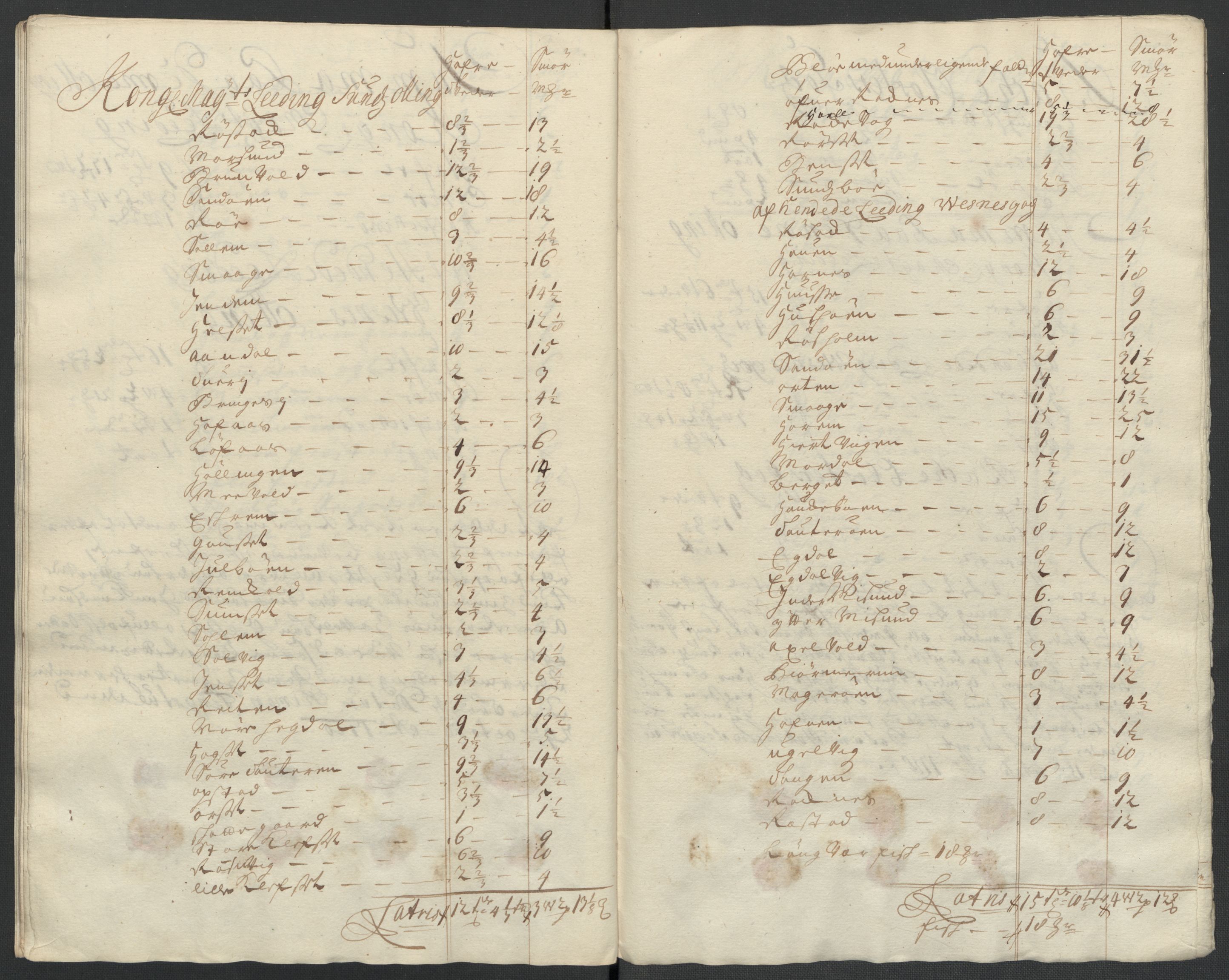 Rentekammeret inntil 1814, Reviderte regnskaper, Fogderegnskap, AV/RA-EA-4092/R55/L3659: Fogderegnskap Romsdal, 1709-1710, p. 378