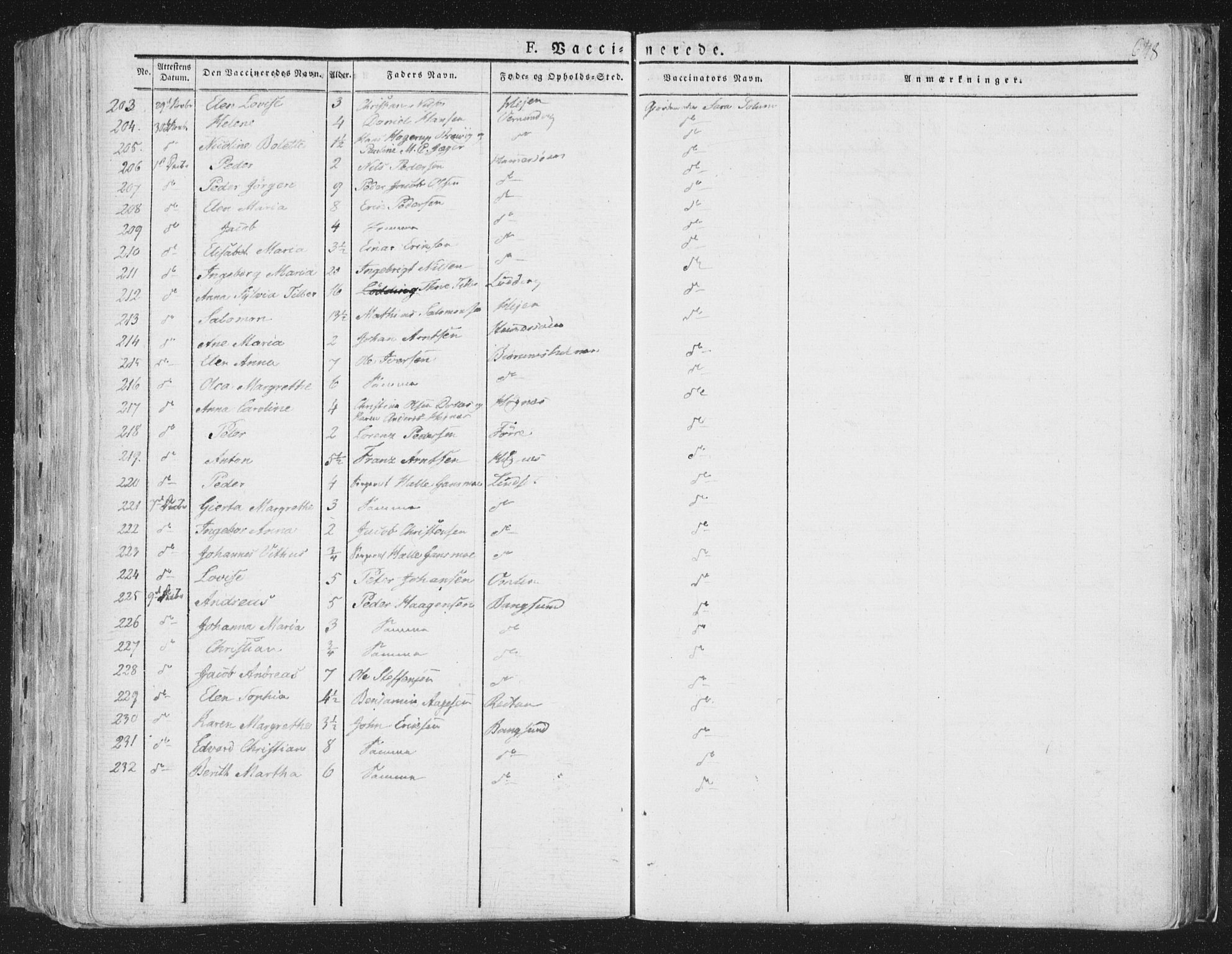 Ministerialprotokoller, klokkerbøker og fødselsregistre - Nord-Trøndelag, SAT/A-1458/764/L0552: Parish register (official) no. 764A07b, 1824-1865, p. 648