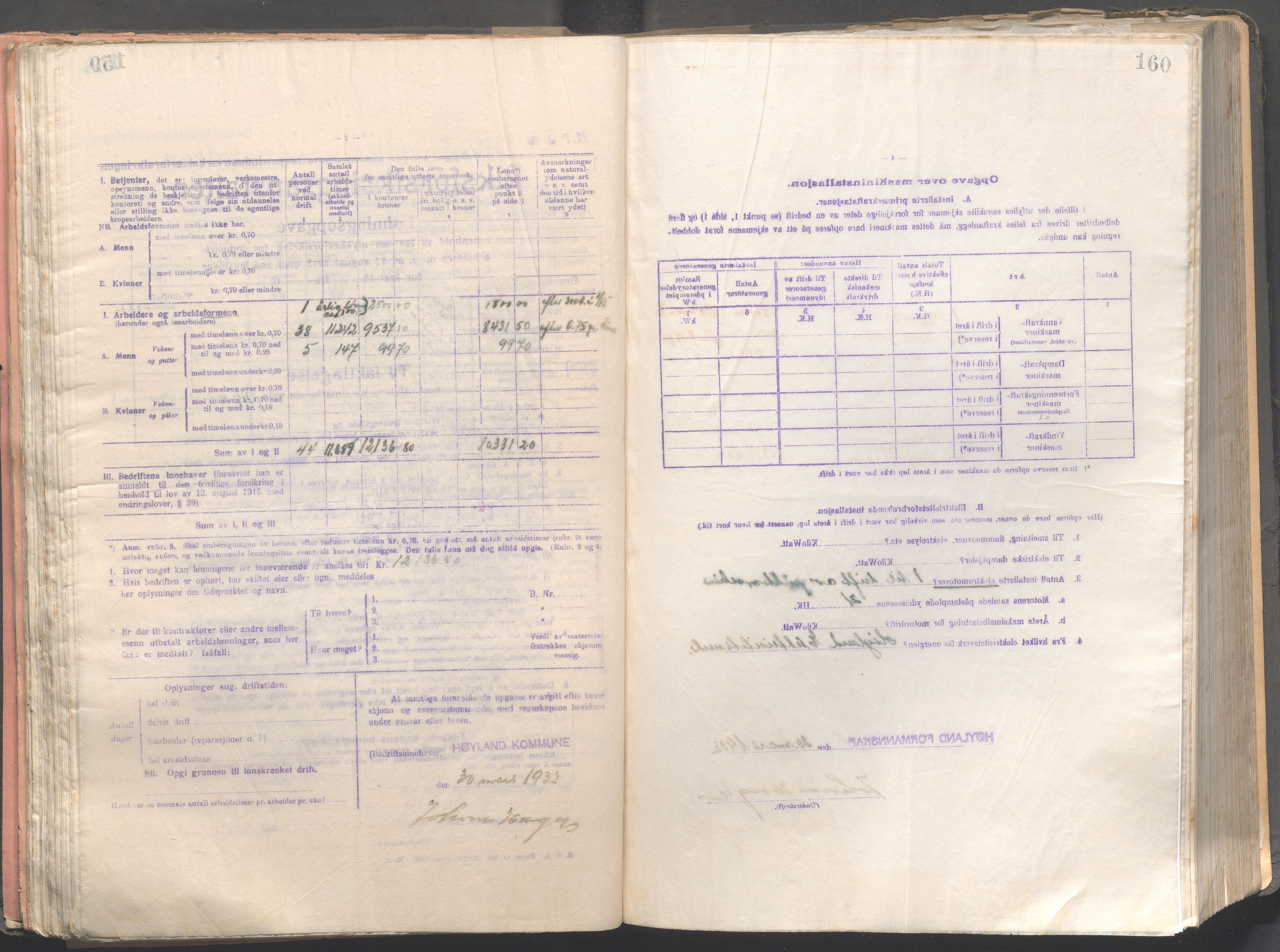 Høyland kommune - Formannskapet, IKAR/K-100046/B/L0004: Kopibok, 1916-1917, p. 160