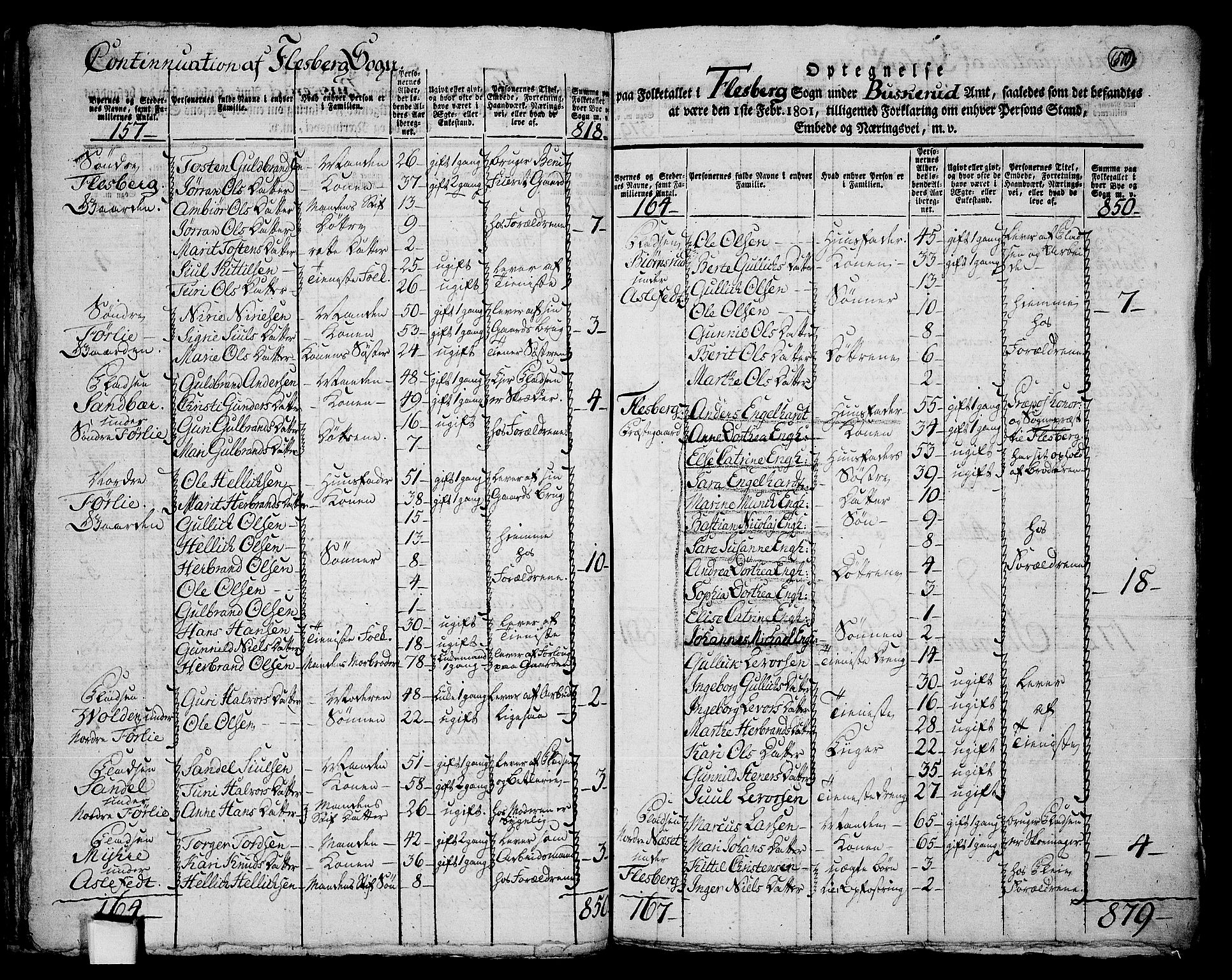 RA, 1801 census for 0631P Flesberg, 1801, p. 669b-670a