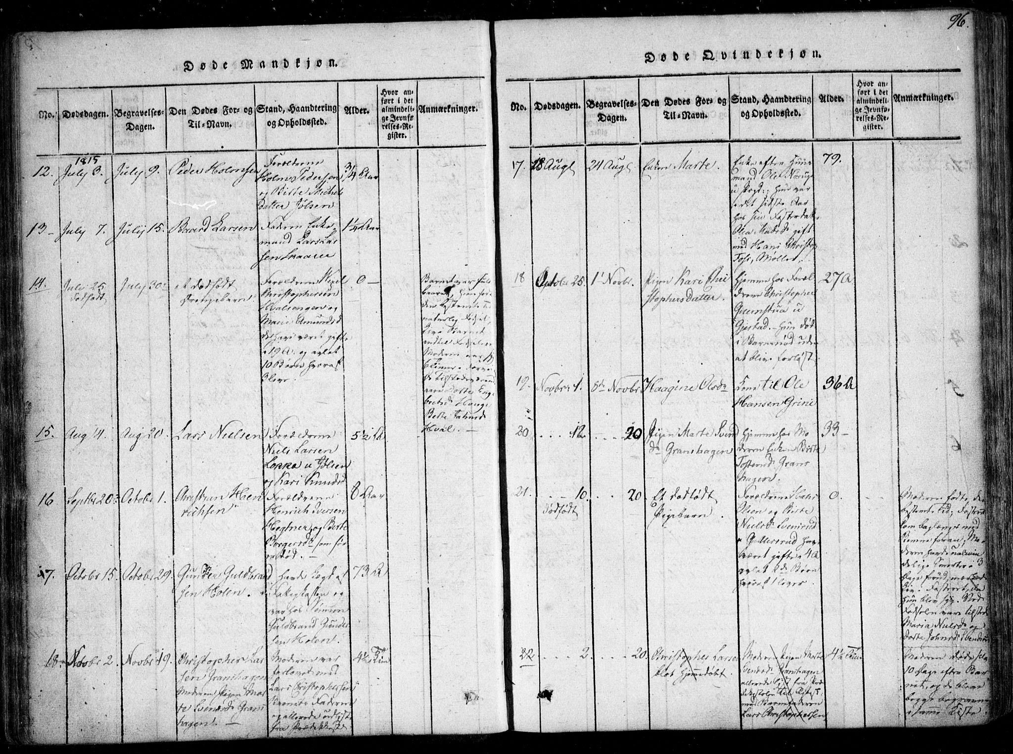 Fet prestekontor Kirkebøker, SAO/A-10370a/F/Fa/L0008: Parish register (official) no. I 8, 1815-1842, p. 96