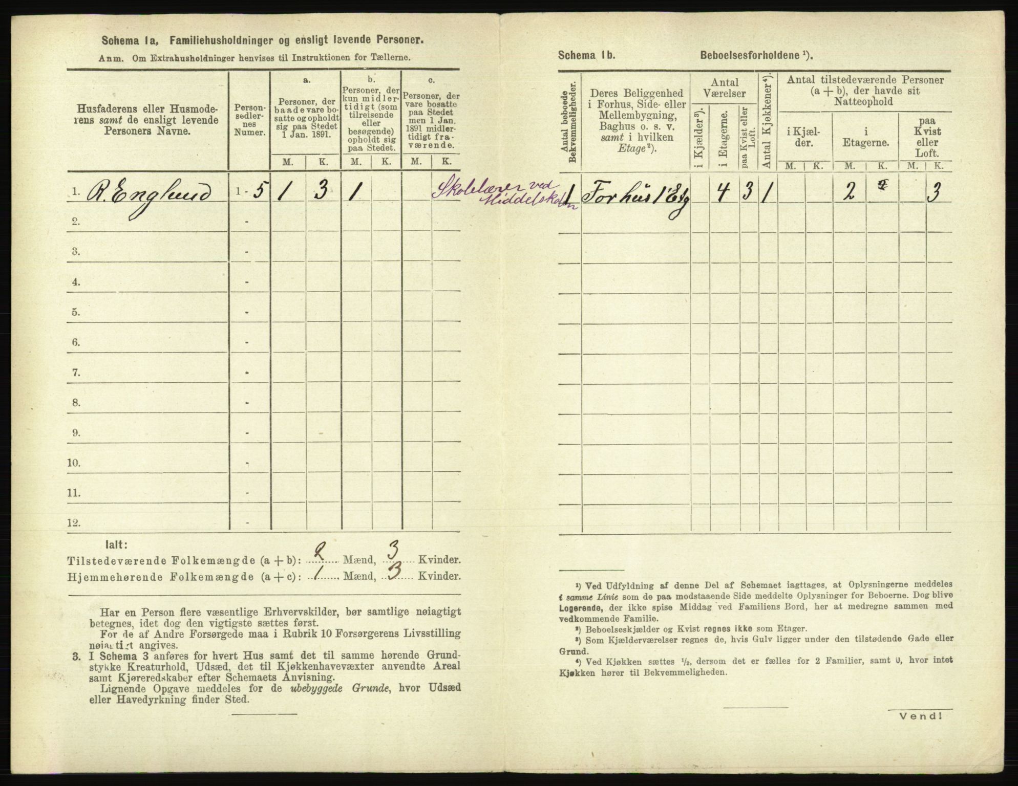 RA, 1891 census for 0104 Moss, 1891, p. 977