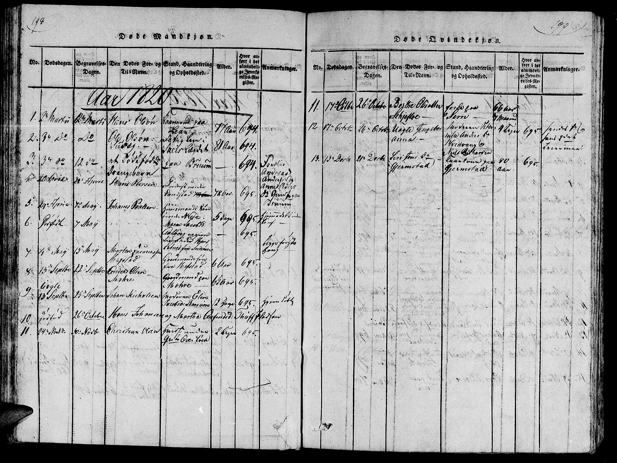 Ministerialprotokoller, klokkerbøker og fødselsregistre - Nord-Trøndelag, SAT/A-1458/735/L0333: Parish register (official) no. 735A04 /1, 1816-1824, p. 198-199