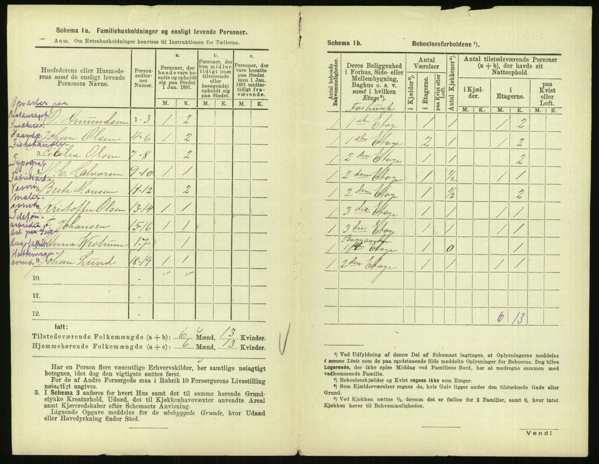 RA, 1891 census for 0301 Kristiania, 1891, p. 127730