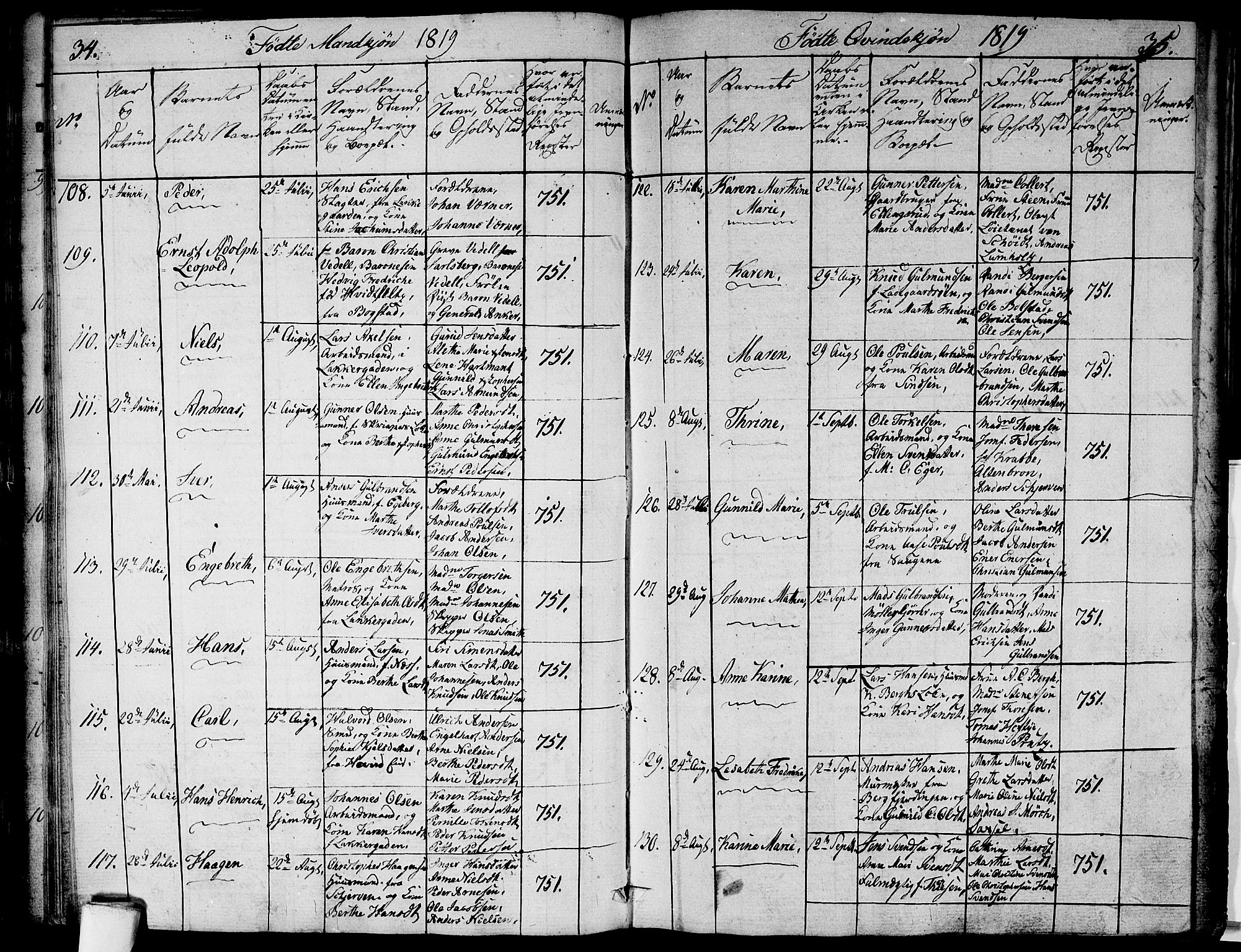 Aker prestekontor kirkebøker, SAO/A-10861/G/L0002: Parish register (copy) no. 2, 1815-1819, p. 191i-191j