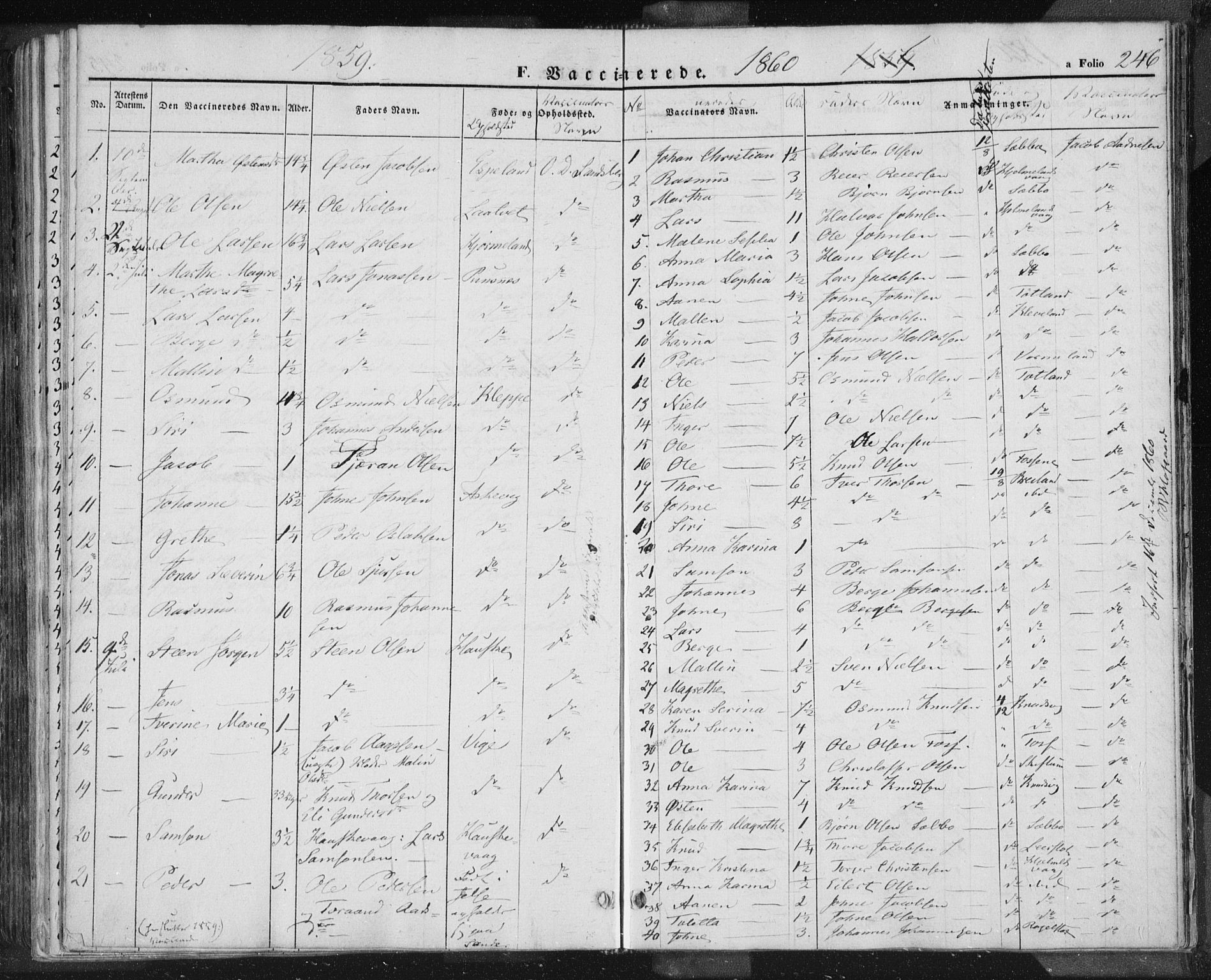 Hjelmeland sokneprestkontor, AV/SAST-A-101843/01/IV/L0009: Parish register (official) no. A 9, 1846-1860, p. 246