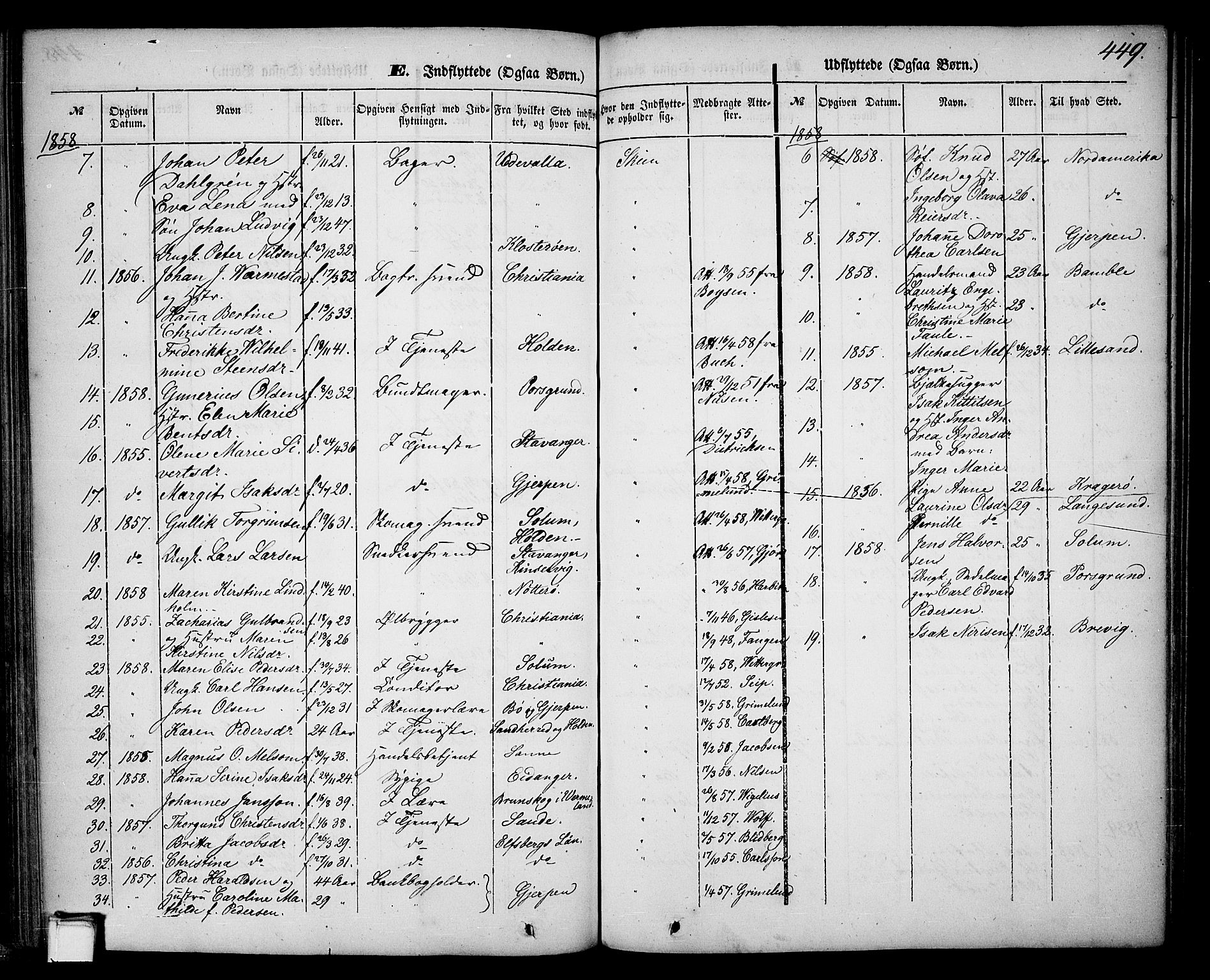 Skien kirkebøker, SAKO/A-302/G/Ga/L0004: Parish register (copy) no. 4, 1843-1867, p. 449