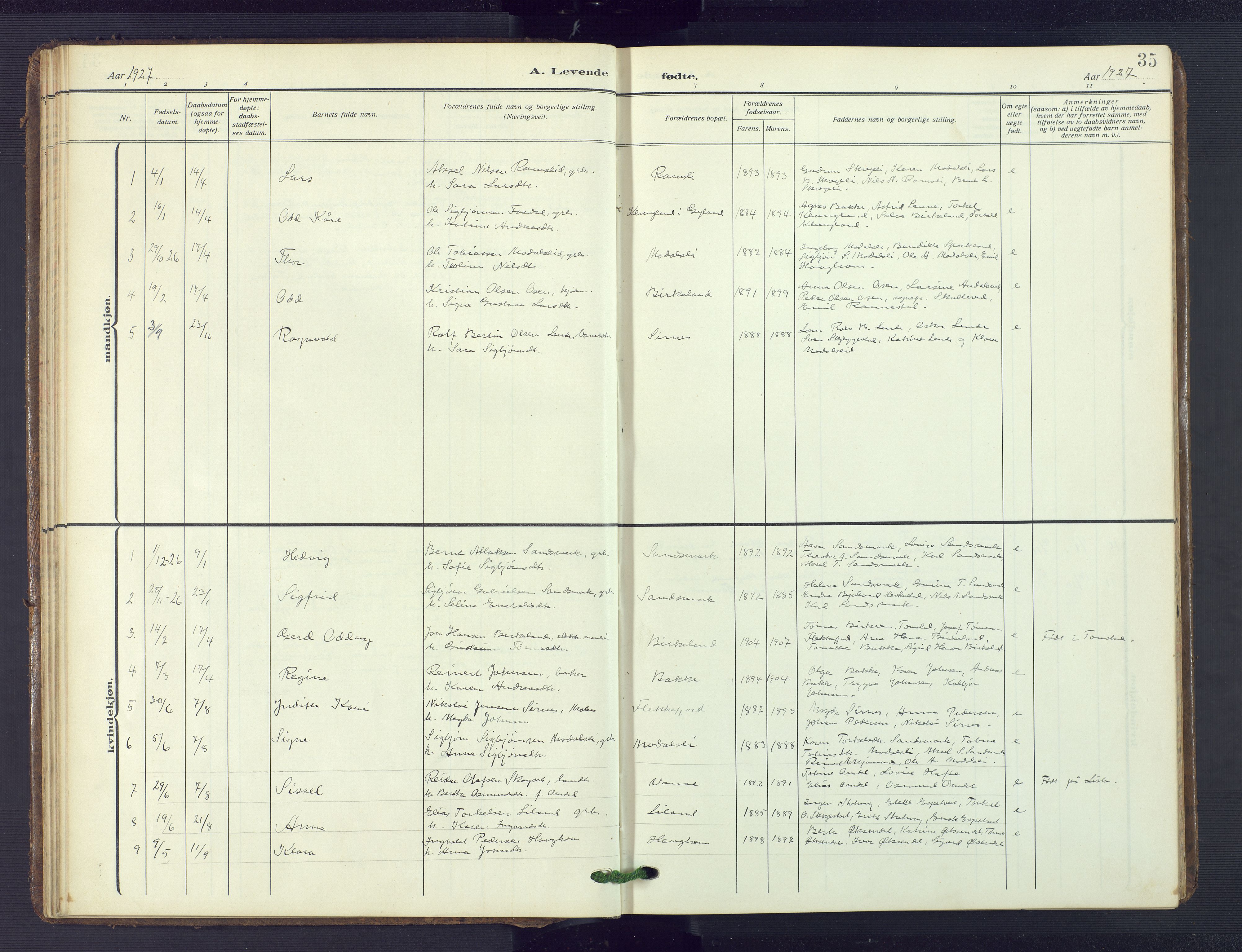 Bakke sokneprestkontor, AV/SAK-1111-0002/F/Fb/Fba/L0004: Parish register (copy) no. B 4, 1911-1946, p. 35