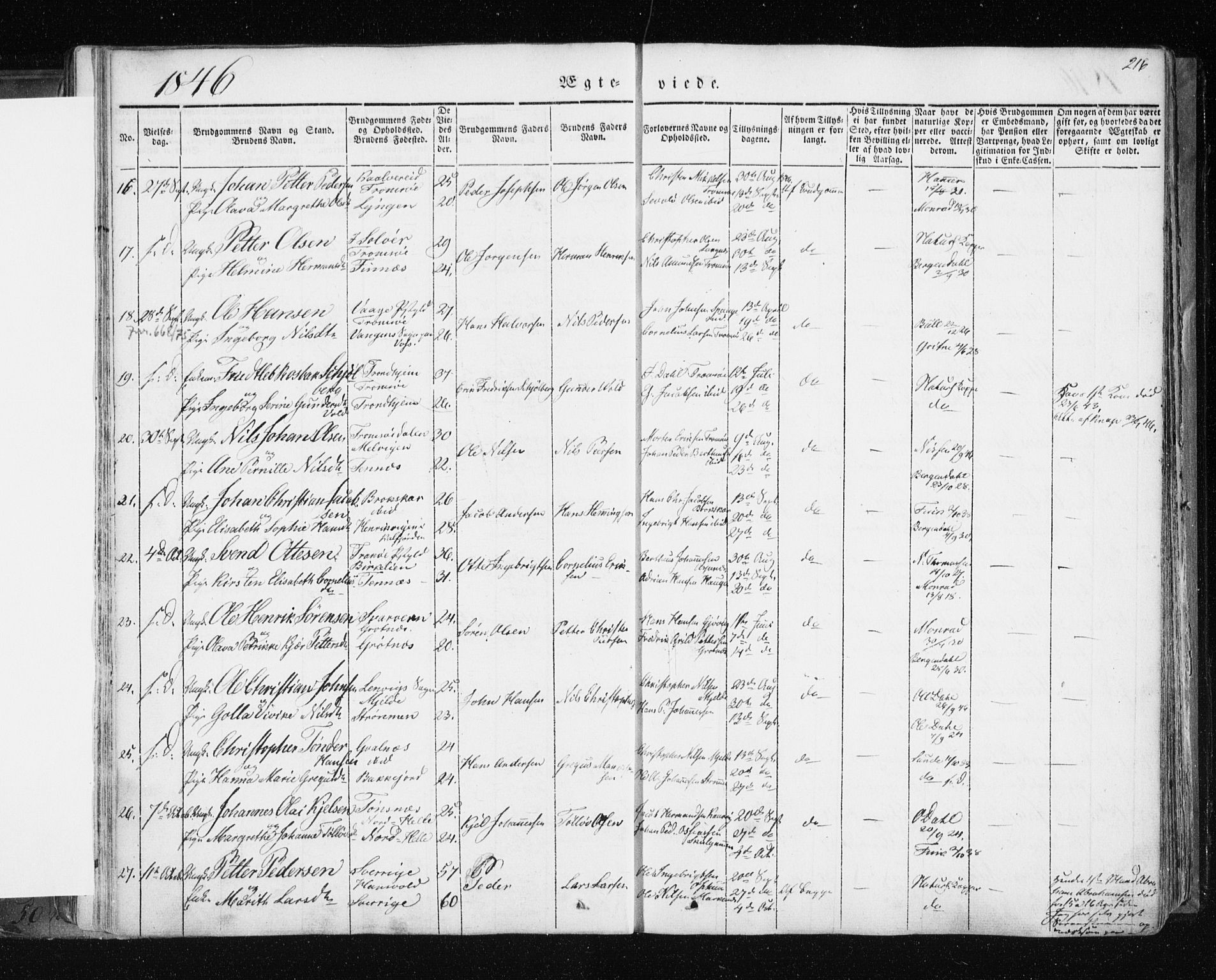 Tromsø sokneprestkontor/stiftsprosti/domprosti, SATØ/S-1343/G/Ga/L0009kirke: Parish register (official) no. 9, 1837-1847, p. 216