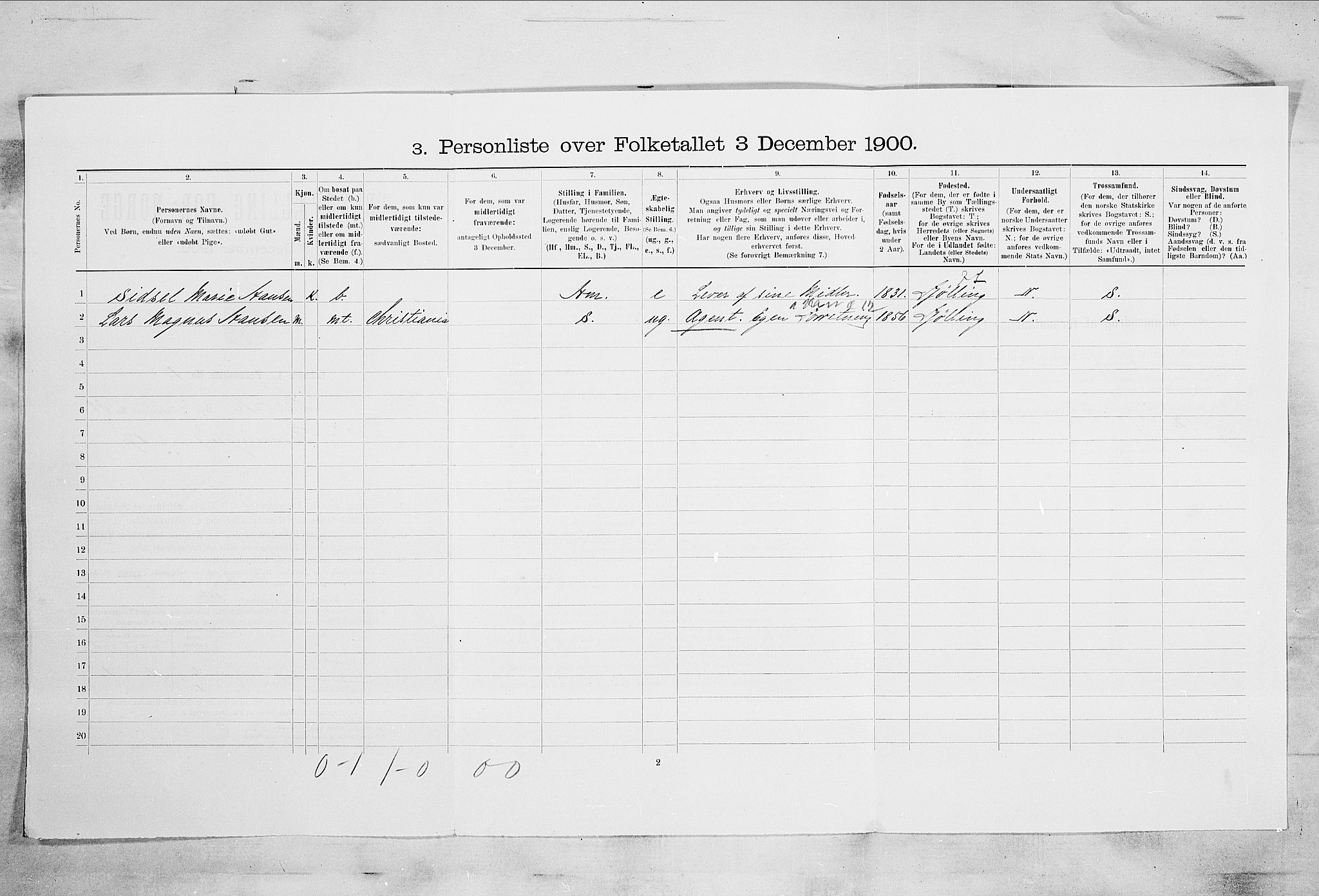 RA, 1900 census for Larvik, 1900, p. 4986