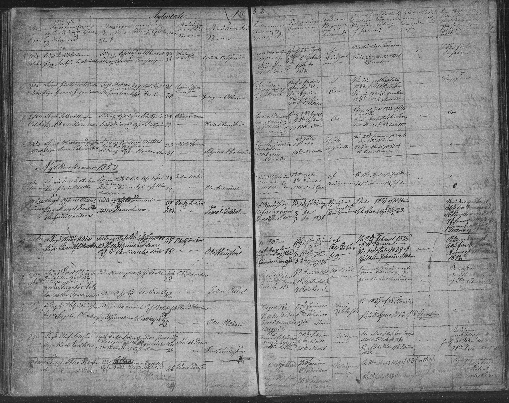 Nore kirkebøker, AV/SAKO-A-238/F/Fa/L0001: Parish register (official) no. I 1, 1836-1855, p. 144