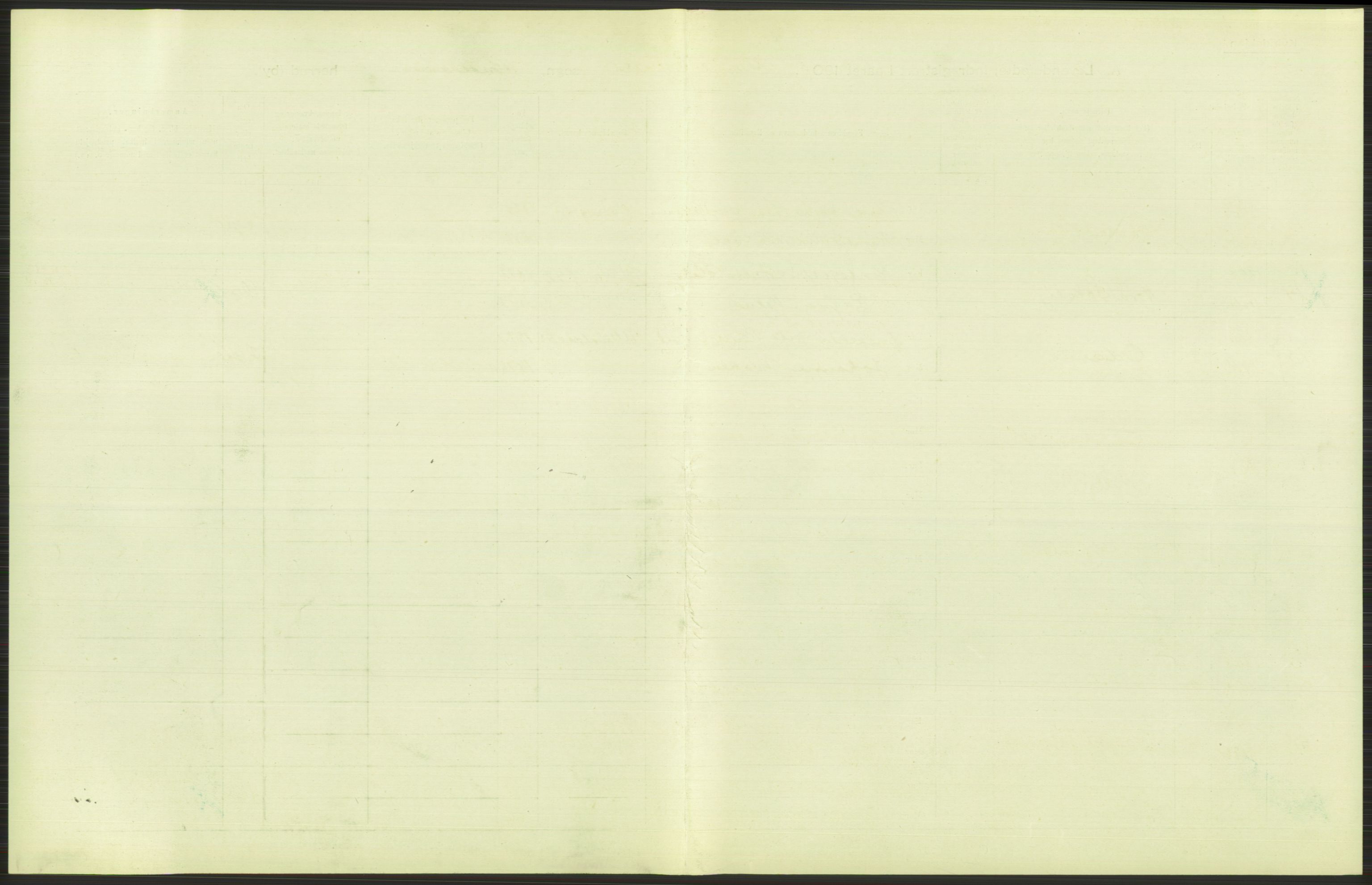 Statistisk sentralbyrå, Sosiodemografiske emner, Befolkning, AV/RA-S-2228/D/Df/Dfa/Dfag/L0007: Kristiania: Levendefødte menn og kvinner., 1909, p. 741