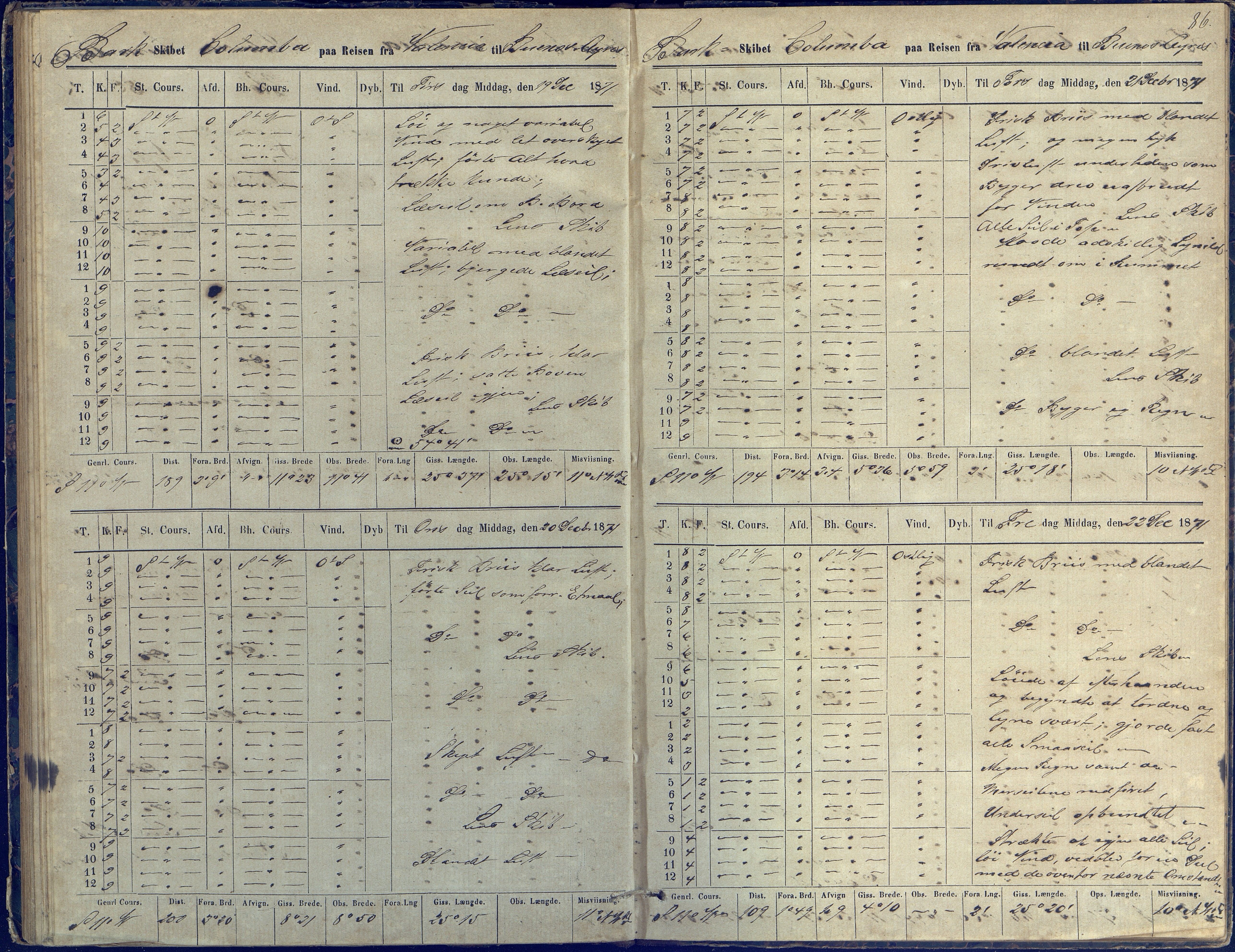 Fartøysarkivet, AAKS/PA-1934/F/L0076/0002: Flere fartøy (se mappenivå) / Columba (båttype ikke oppgitt), 1870-1872, p. 86