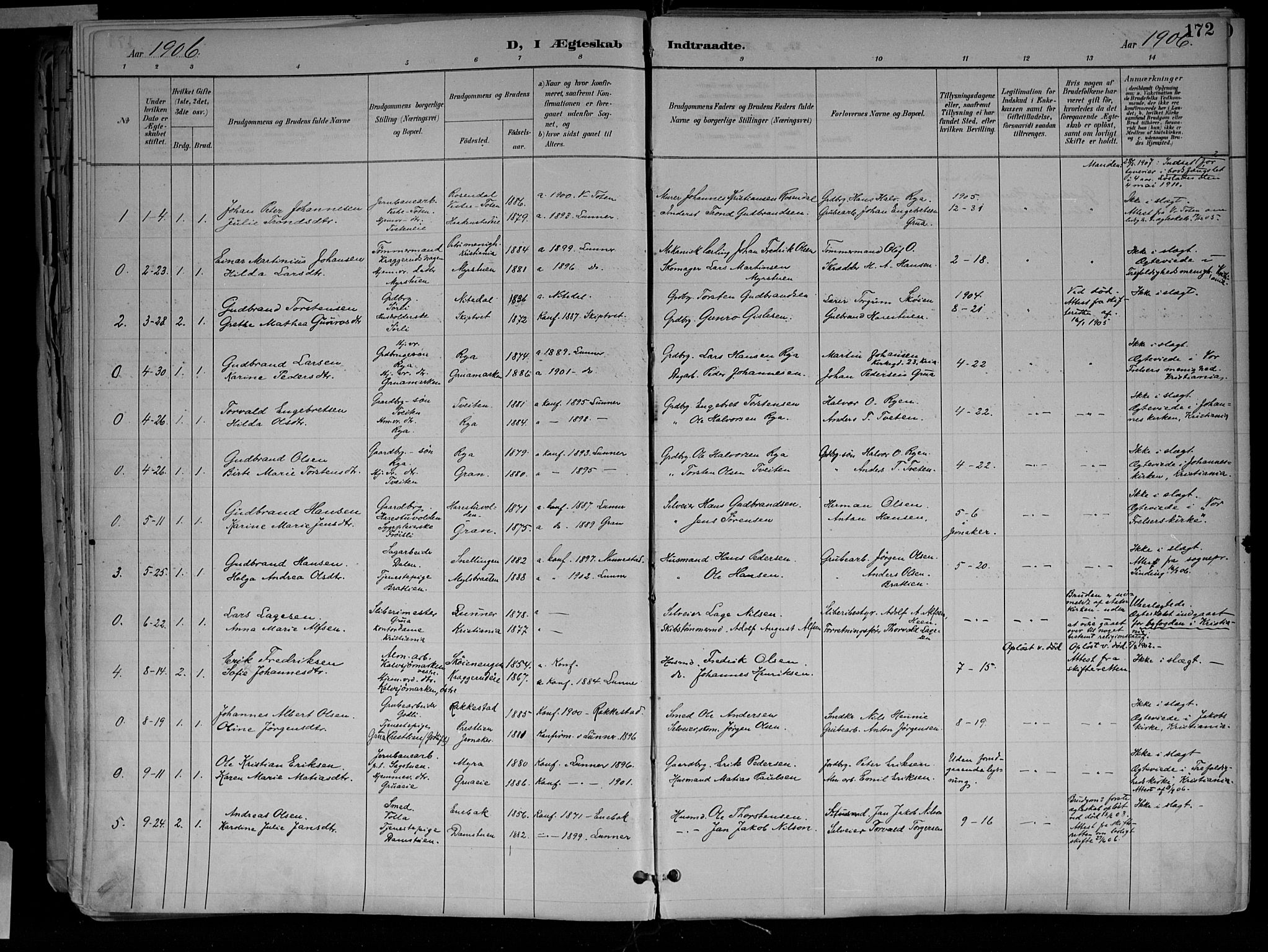 Jevnaker prestekontor, SAH/PREST-116/H/Ha/Haa/L0010: Parish register (official) no. 10, 1891-1906, p. 172