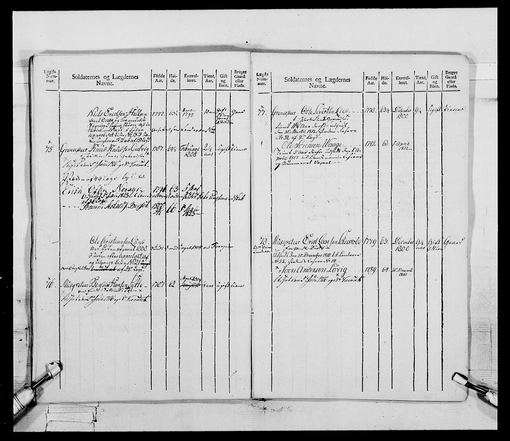 Generalitets- og kommissariatskollegiet, Det kongelige norske kommissariatskollegium, AV/RA-EA-5420/E/Eh/L0083b: 2. Trondheimske nasjonale infanteriregiment, 1810, p. 123